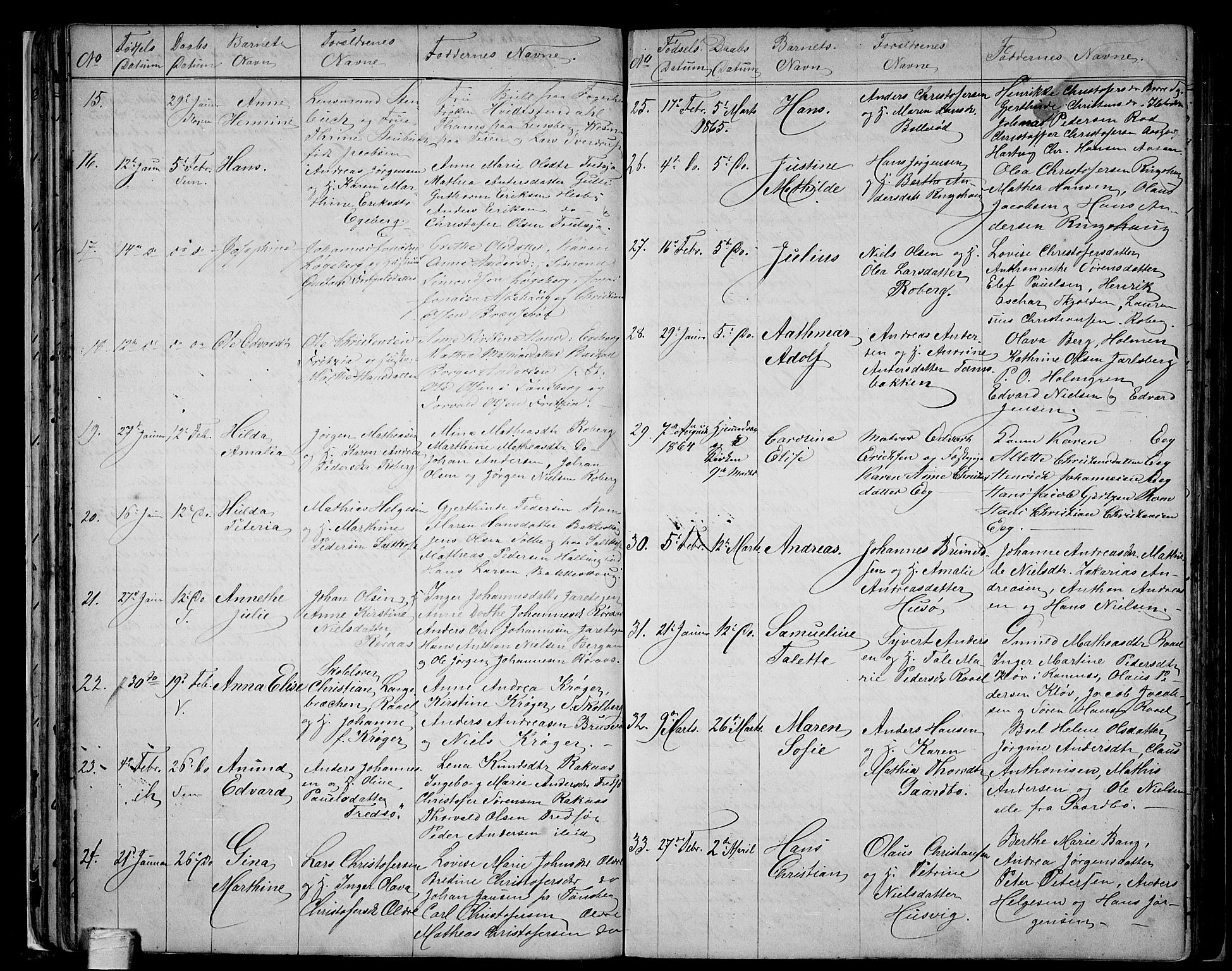 Sem kirkebøker, AV/SAKO-A-5/G/Ga/L0004: Parish register (copy) no. I 4, 1855-1877