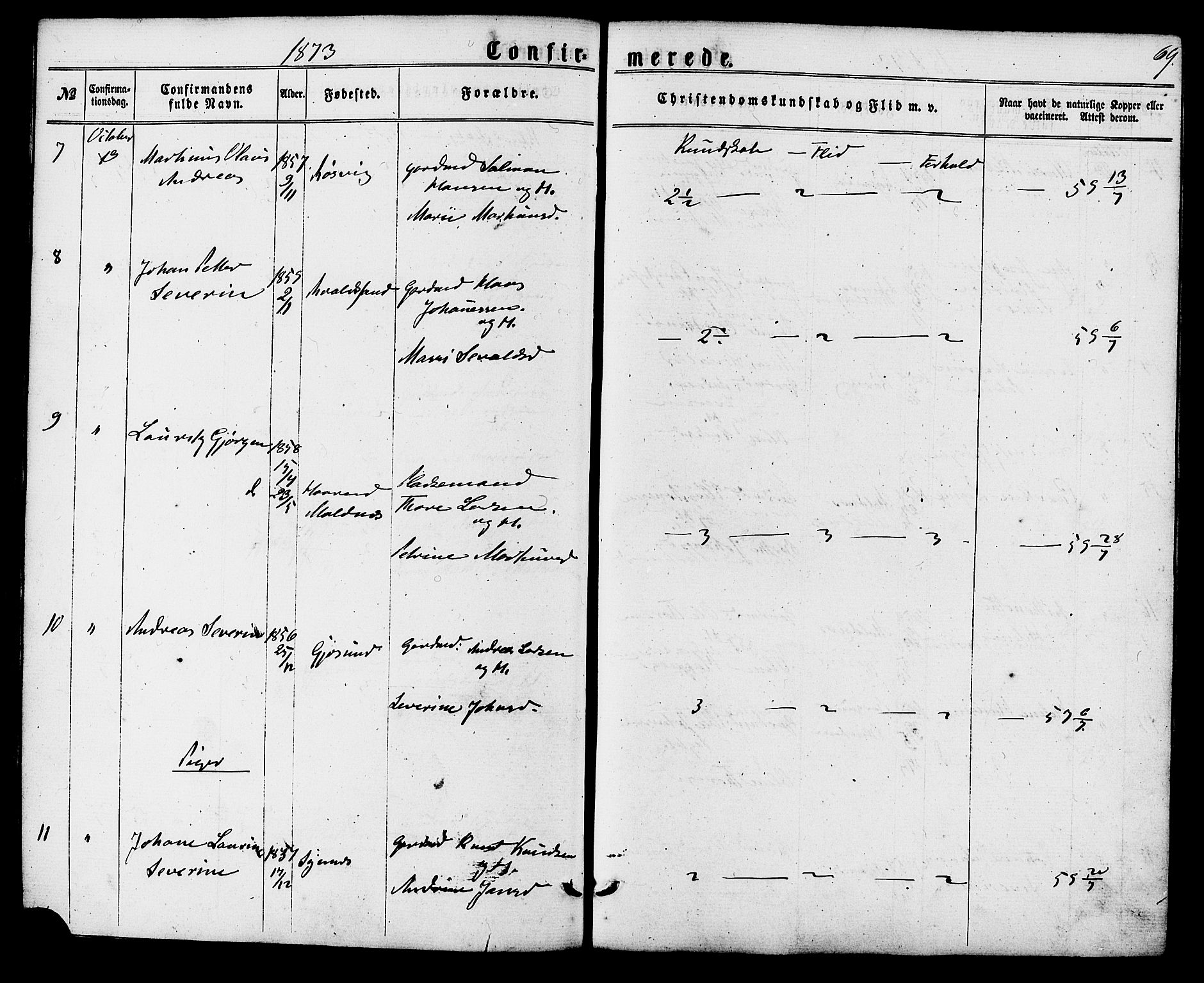 Ministerialprotokoller, klokkerbøker og fødselsregistre - Møre og Romsdal, AV/SAT-A-1454/537/L0518: Parish register (official) no. 537A02, 1862-1876, p. 69