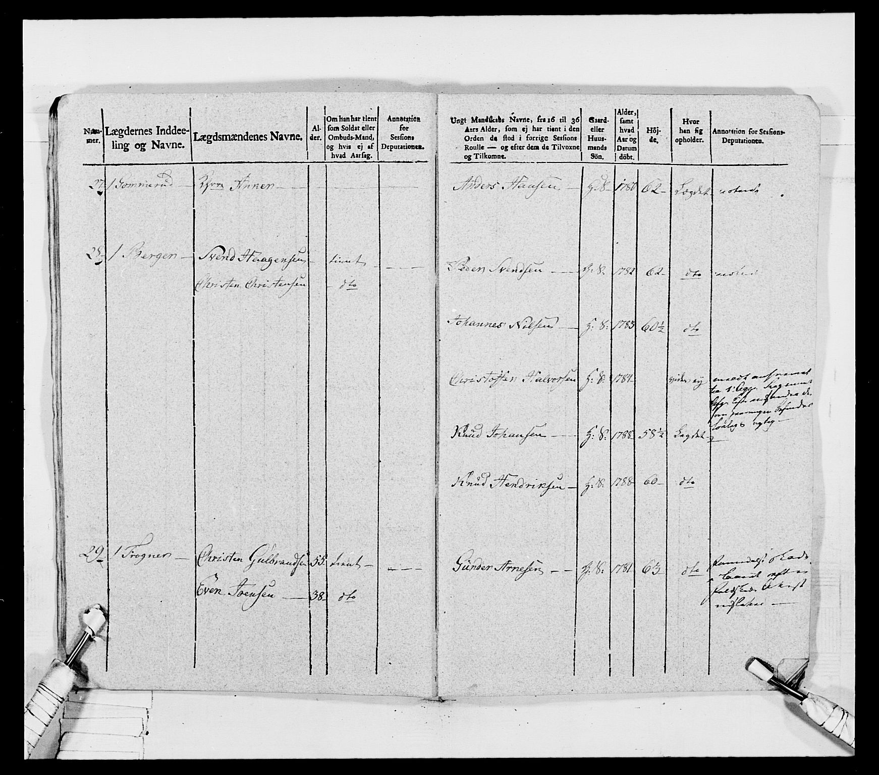 Generalitets- og kommissariatskollegiet, Det kongelige norske kommissariatskollegium, AV/RA-EA-5420/E/Eh/L0032a: Nordafjelske gevorbne infanteriregiment, 1806, p. 116