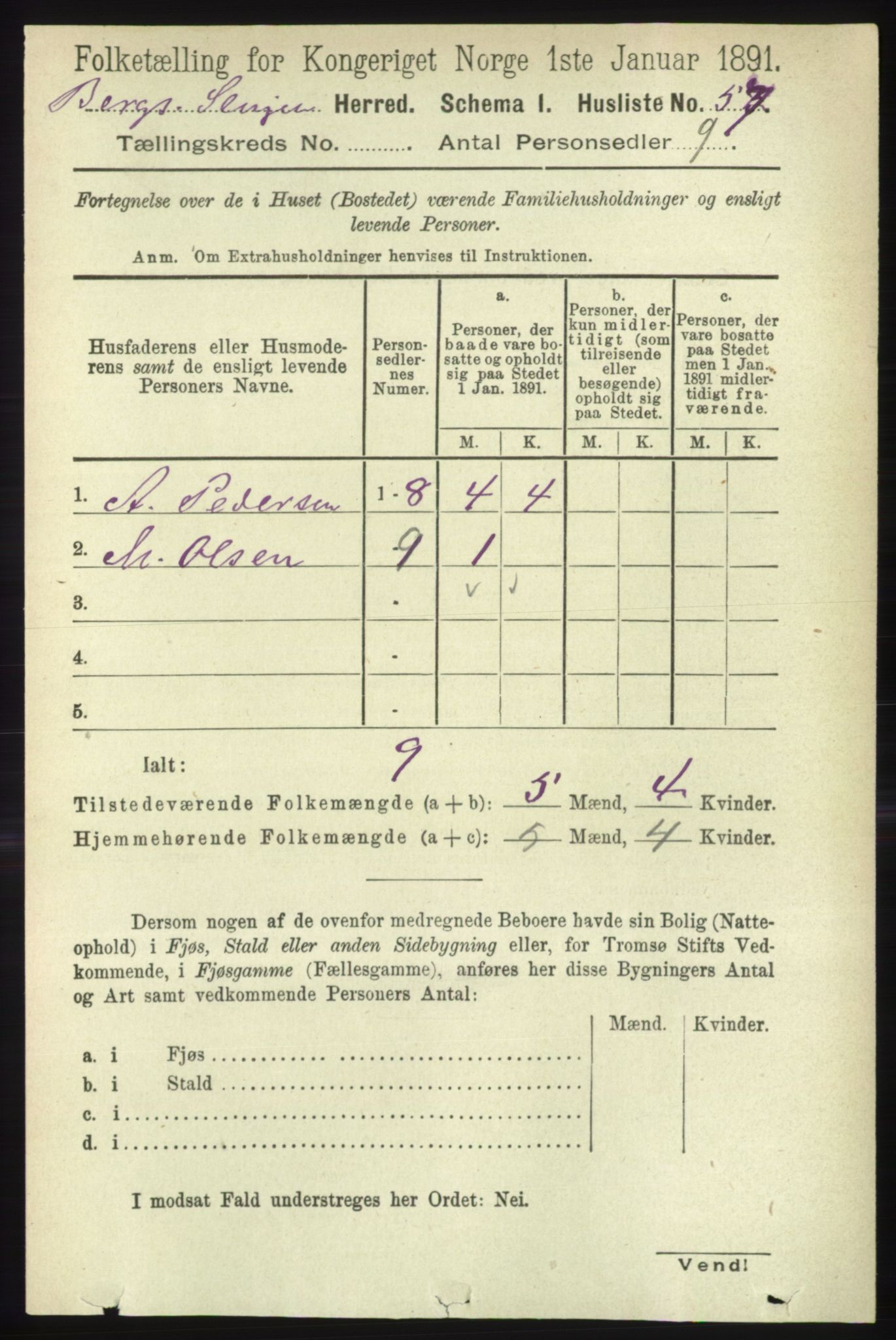 RA, 1891 census for 1929 Berg, 1891, p. 633