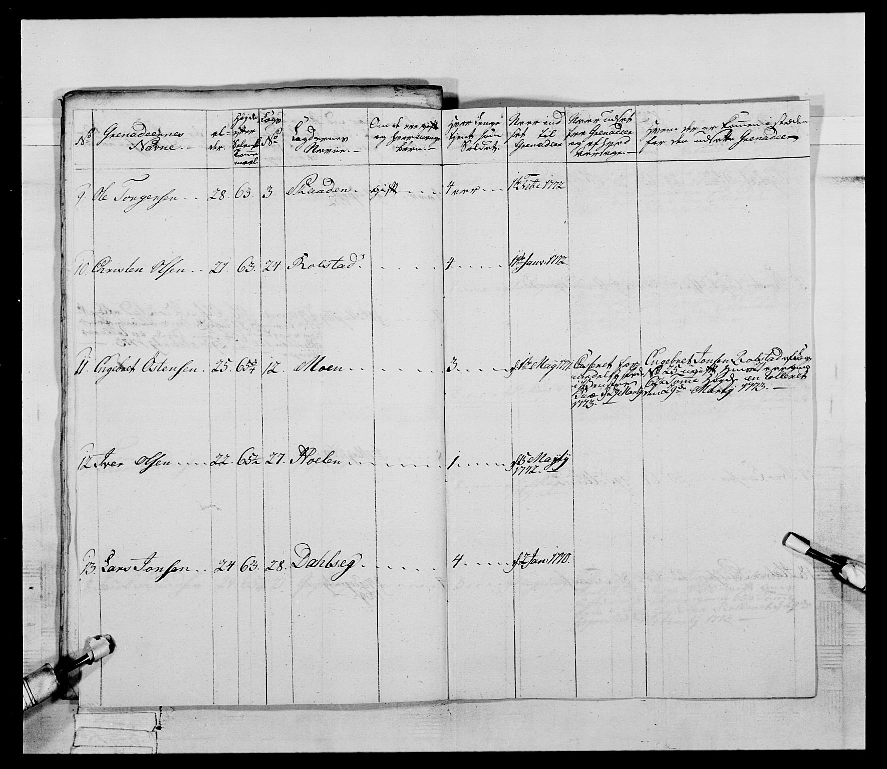 Generalitets- og kommissariatskollegiet, Det kongelige norske kommissariatskollegium, AV/RA-EA-5420/E/Eh/L0058: 1. Opplandske nasjonale infanteriregiment, 1772-1774, p. 407