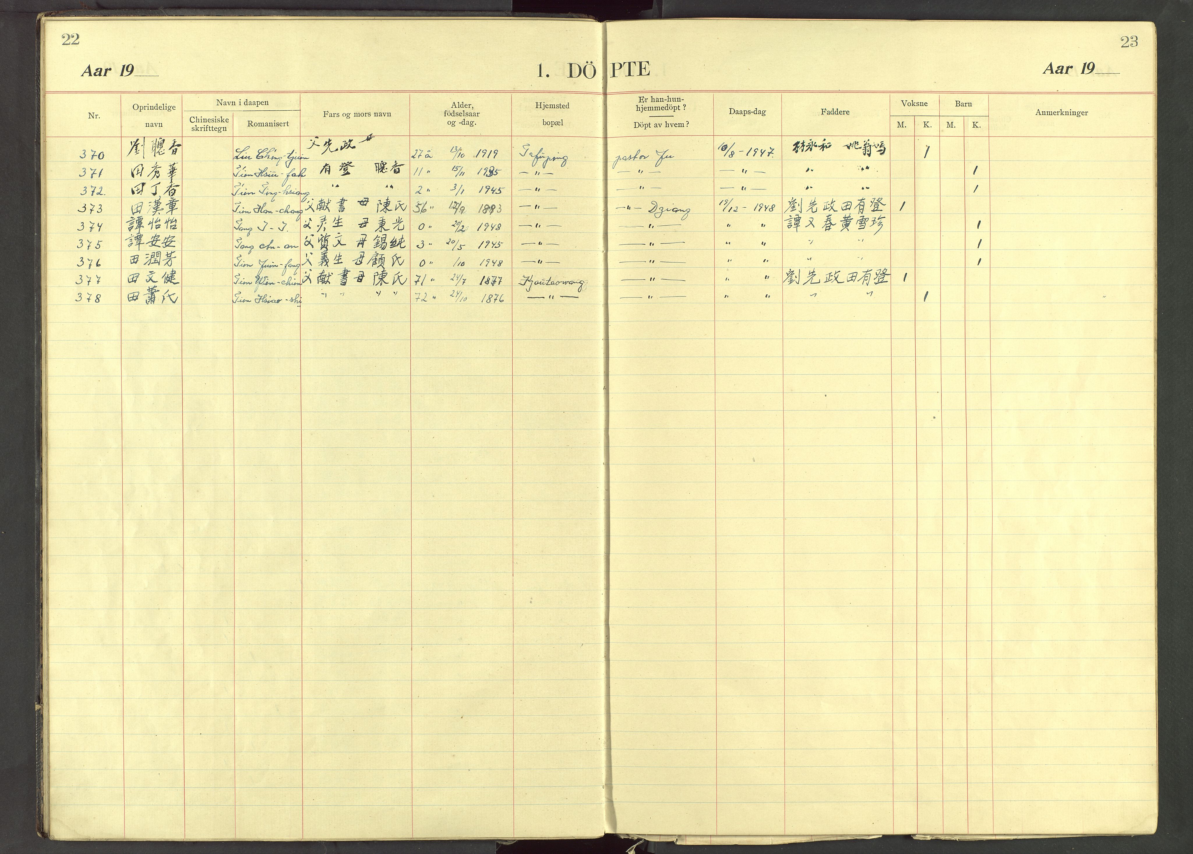 Det Norske Misjonsselskap - utland - Kina (Hunan), VID/MA-A-1065/Dm/L0088: Parish register (official) no. 126, 1909-1948, p. 22-23