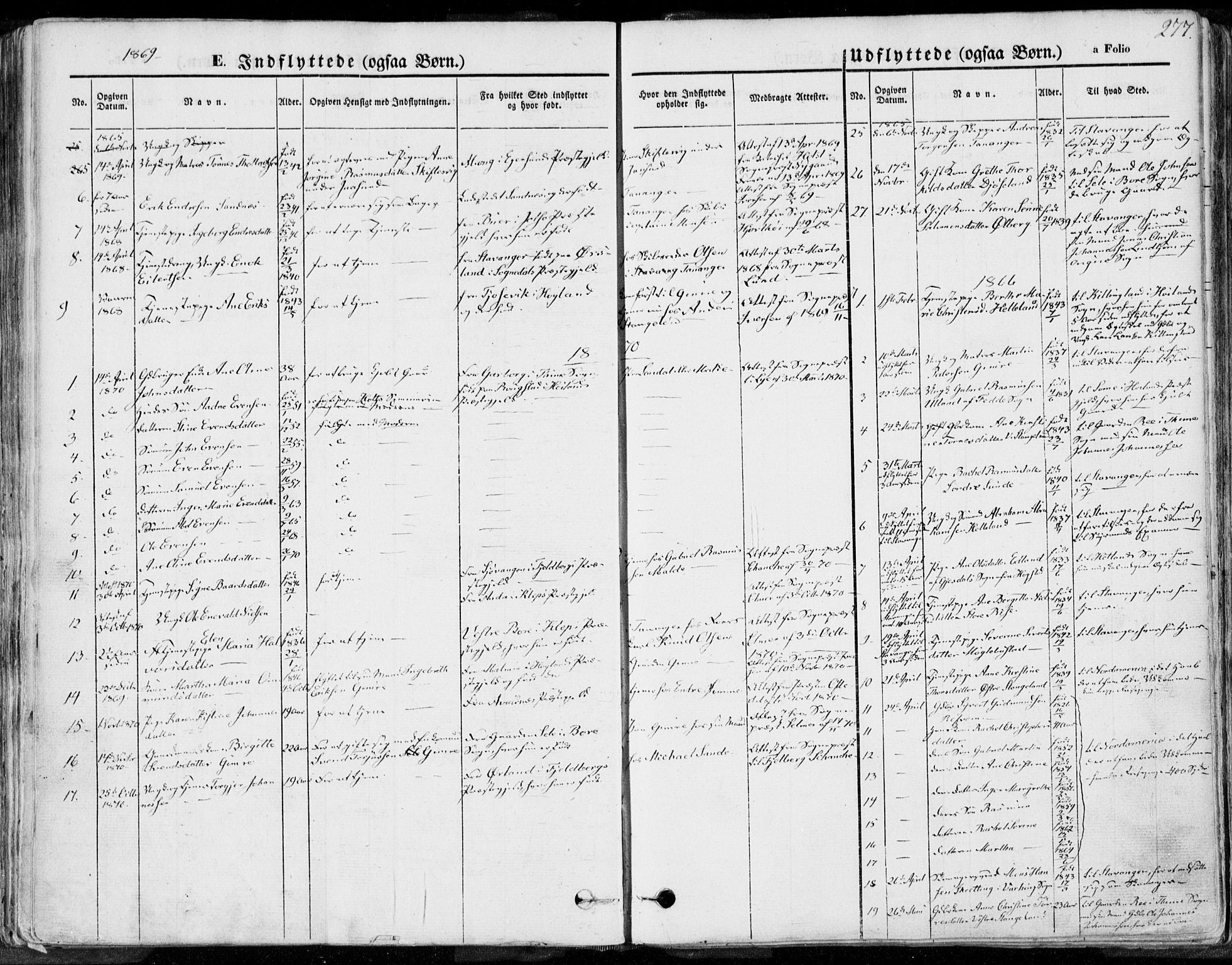 Håland sokneprestkontor, SAST/A-101802/001/30BA/L0008: Parish register (official) no. A 7.2, 1854-1870, p. 277