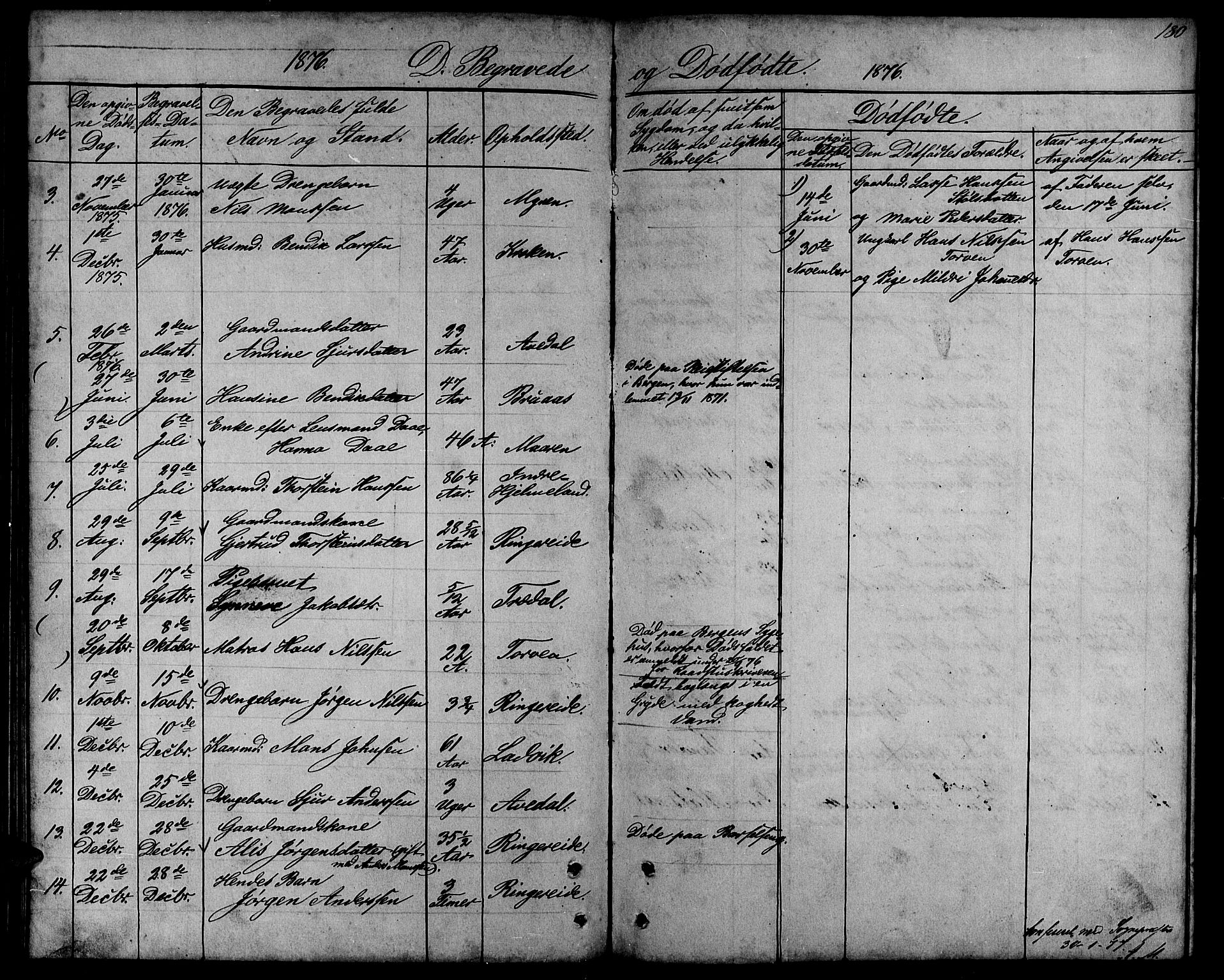 Lavik sokneprestembete, SAB/A-80901: Parish register (copy) no. A 1, 1854-1881, p. 180