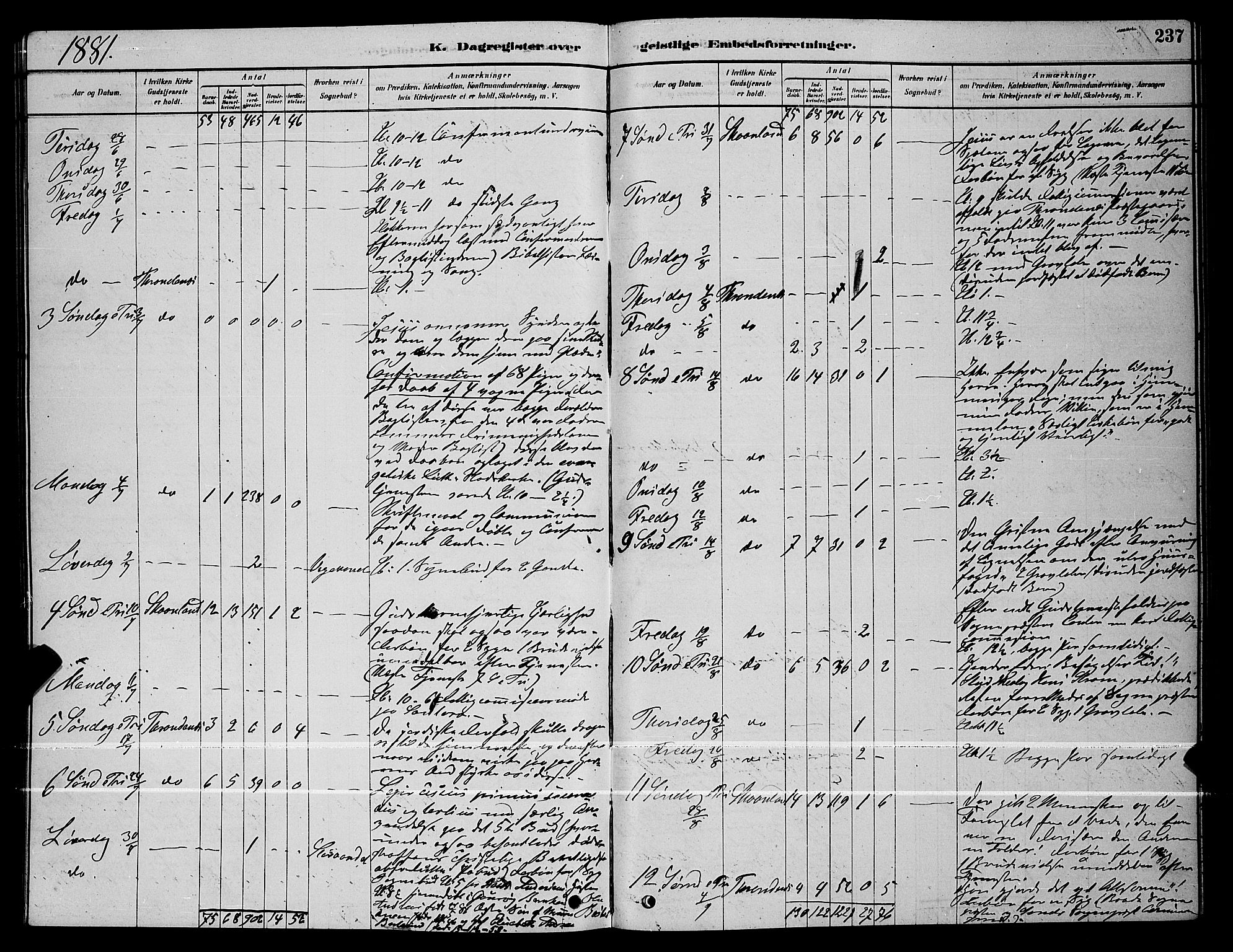 Trondenes sokneprestkontor, AV/SATØ-S-1319/H/Hb/L0010klokker: Parish register (copy) no. 10, 1878-1890, p. 237