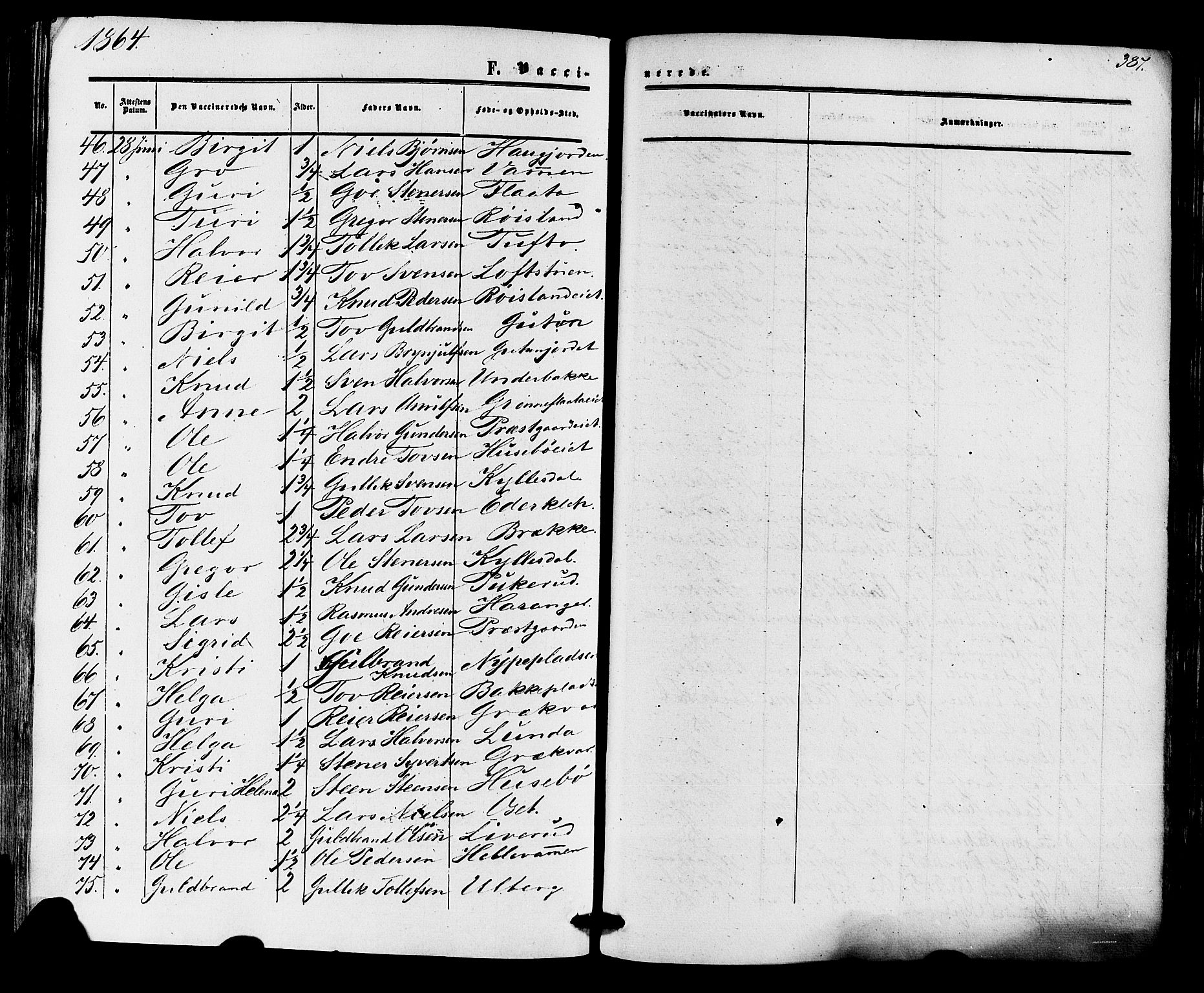 Nore kirkebøker, SAKO/A-238/F/Fa/L0003: Parish register (official) no. I 3, 1858-1866, p. 387
