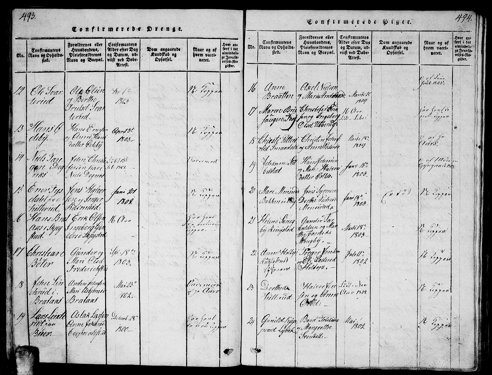 Enebakk prestekontor Kirkebøker, AV/SAO-A-10171c/G/Ga/L0001: Parish register (copy) no. I 1, 1815-1833, p. 493-494