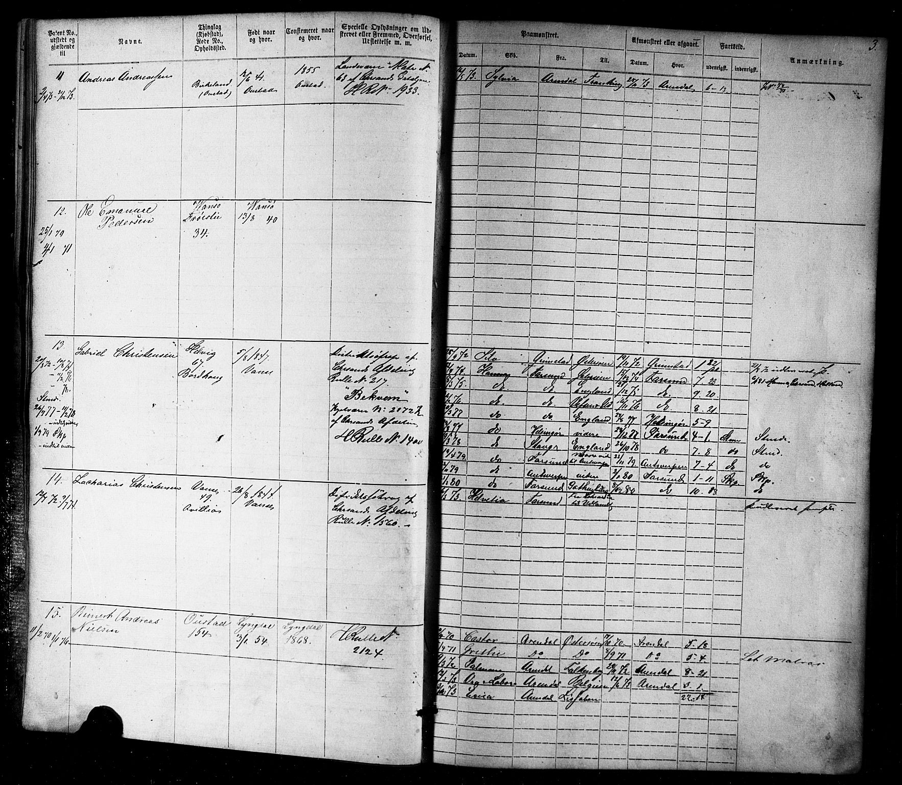 Farsund mønstringskrets, AV/SAK-2031-0017/F/Fa/L0005: Annotasjonsrulle nr 1-1910 med register, Z-2, 1869-1877, p. 29