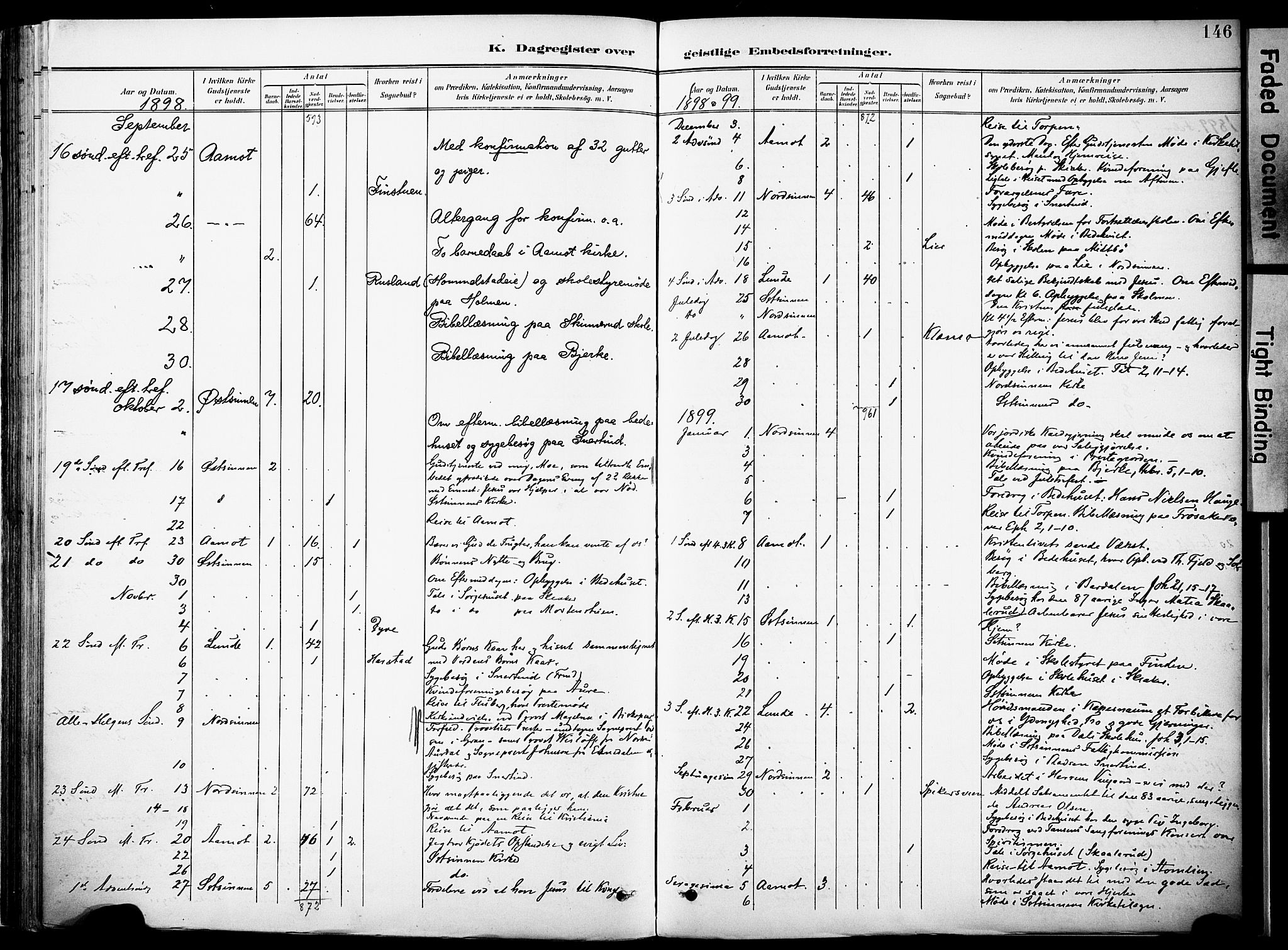 Nordre Land prestekontor, SAH/PREST-124/H/Ha/Haa/L0006: Parish register (official) no. 6, 1897-1914, p. 146
