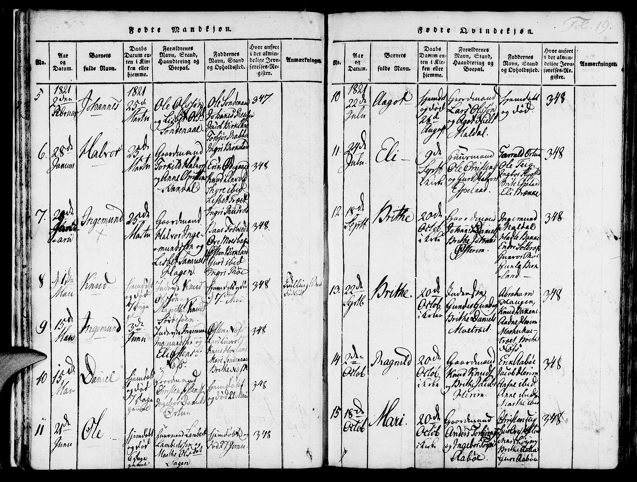 Suldal sokneprestkontor, SAST/A-101845/01/IV/L0007: Parish register (official) no. A 7, 1817-1838, p. 19