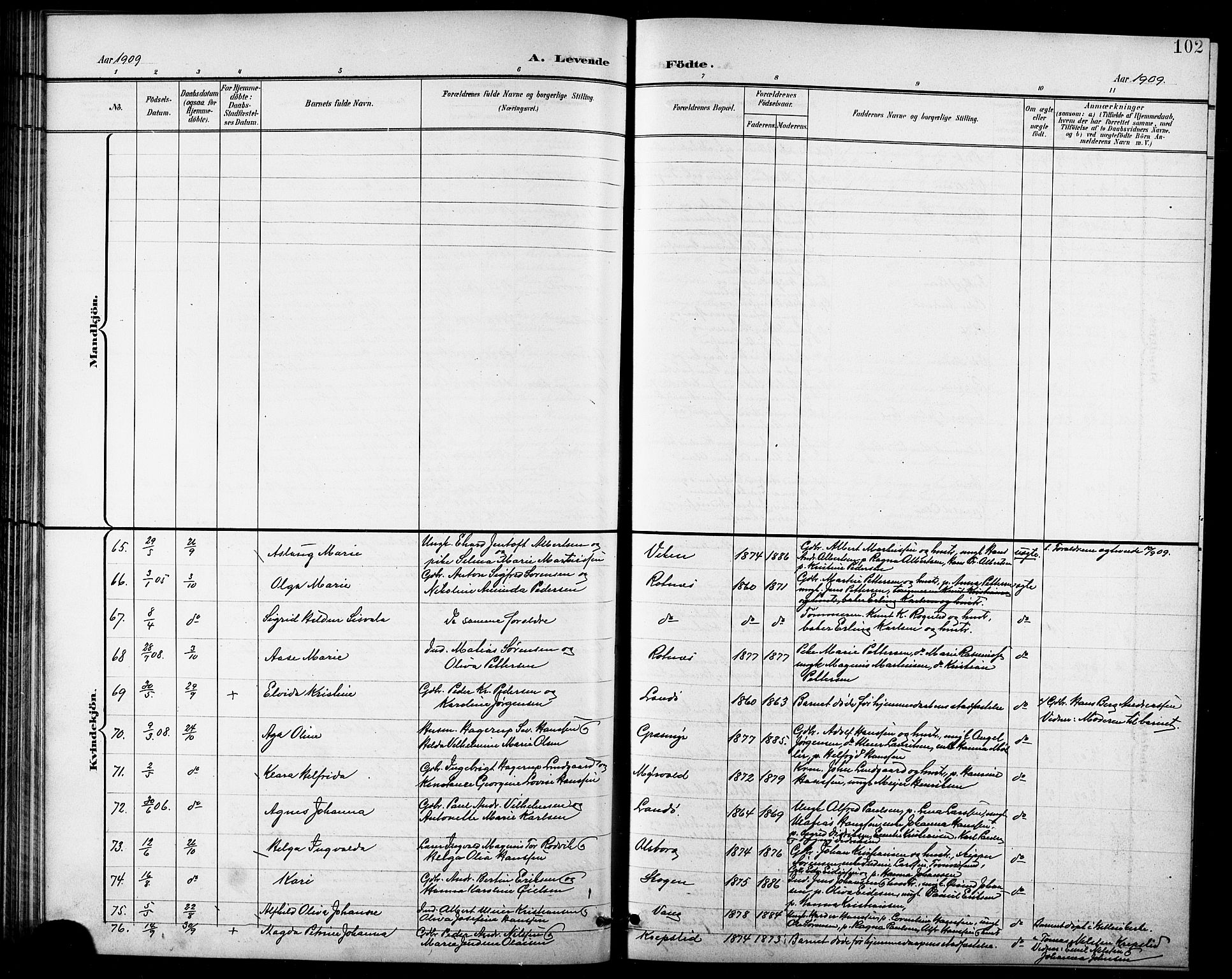 Lenvik sokneprestembete, AV/SATØ-S-1310/H/Ha/Hab/L0008klokker: Parish register (copy) no. 8, 1899-1911, p. 102