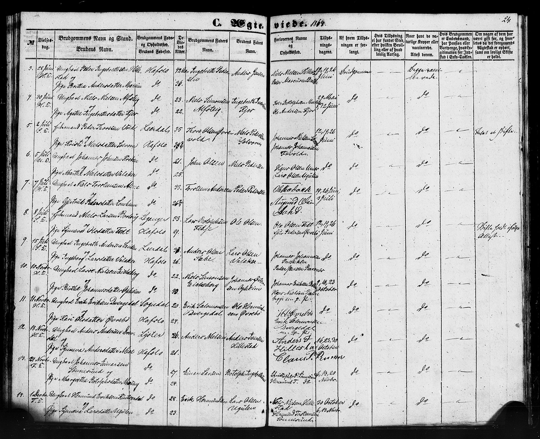 Hafslo sokneprestembete, AV/SAB-A-80301/H/Haa/Haaa/L0013: Parish register (official) no. A 13, 1854-1879, p. 24