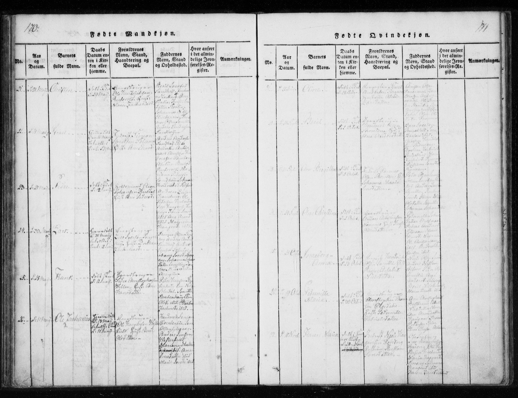 Ministerialprotokoller, klokkerbøker og fødselsregistre - Nordland, AV/SAT-A-1459/825/L0353: Parish register (official) no. 825A07, 1820-1826, p. 170-171