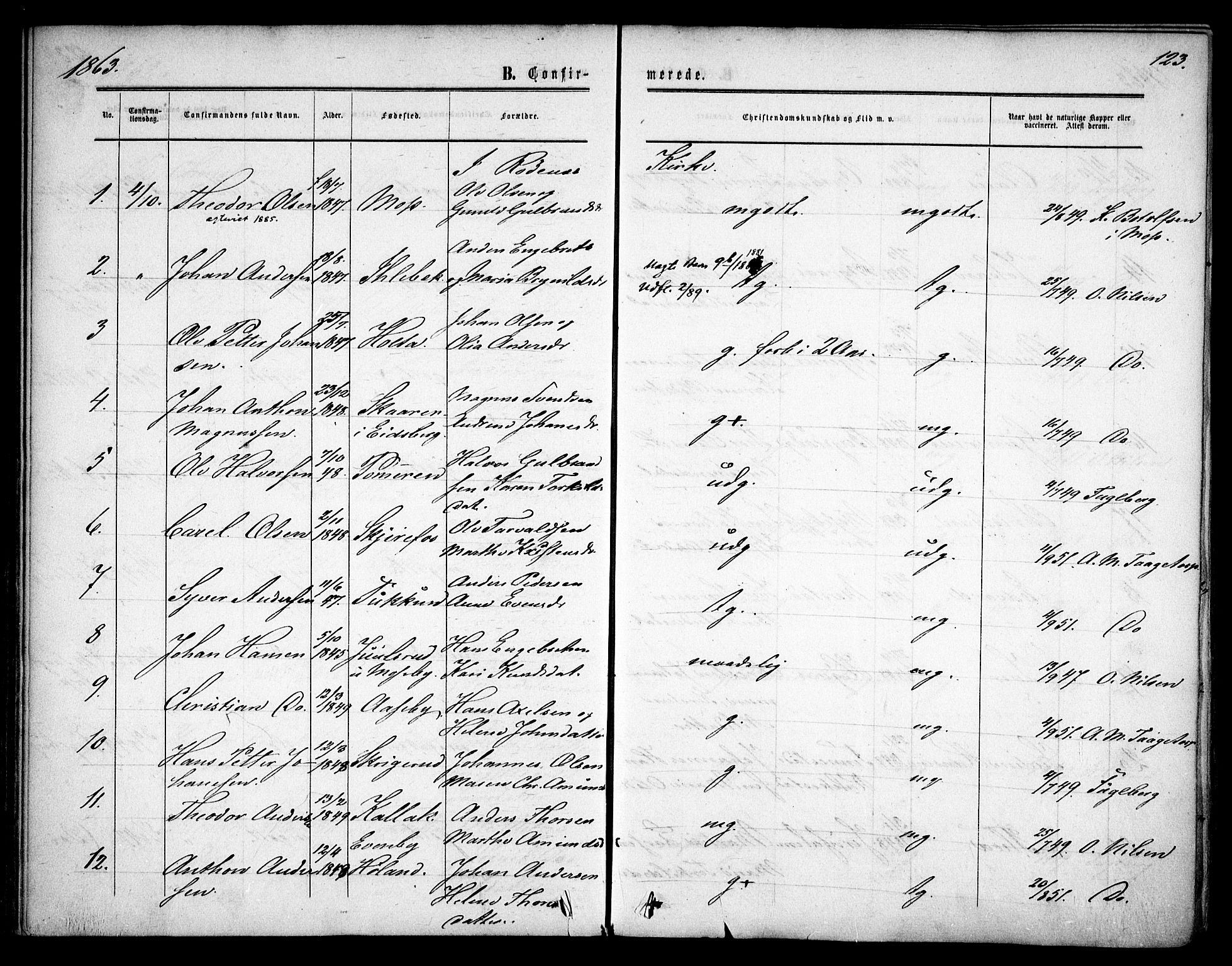Rødenes prestekontor Kirkebøker, SAO/A-2005/F/Fa/L0007: Parish register (official) no. I 7, 1860-1869, p. 123
