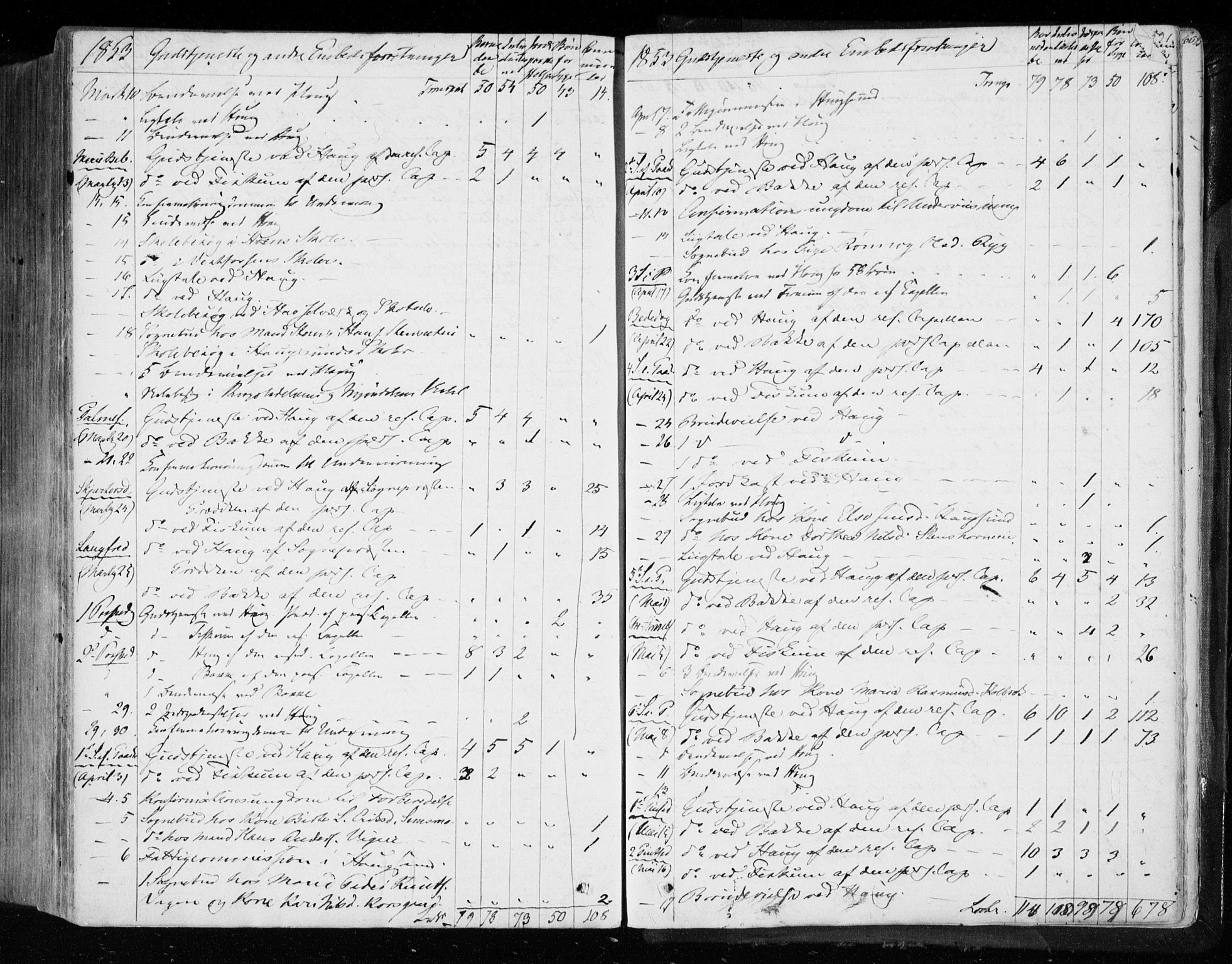 Eiker kirkebøker, AV/SAKO-A-4/F/Fa/L0014: Parish register (official) no. I 14, 1846-1854, p. 590