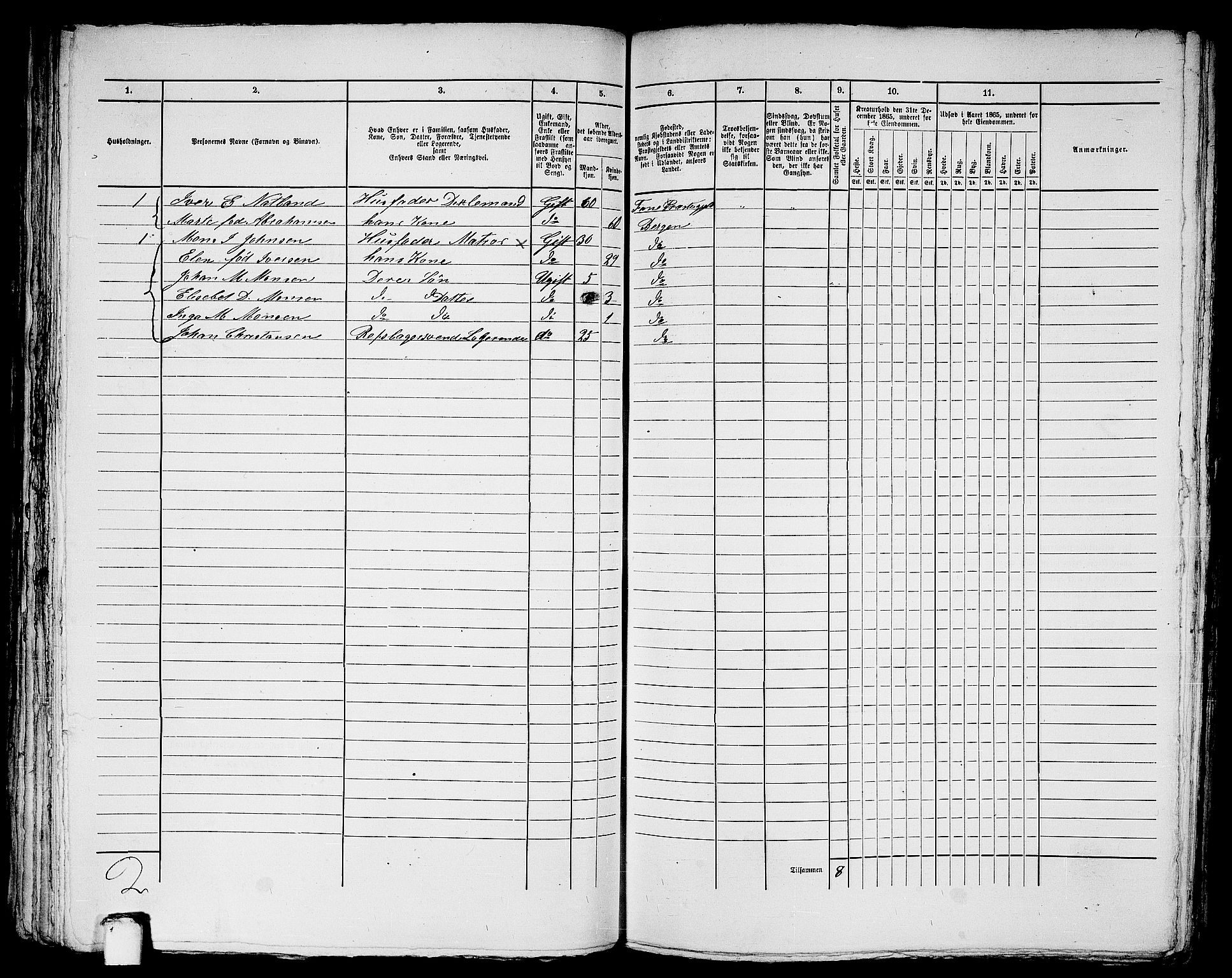 RA, 1865 census for Bergen, 1865, p. 1678