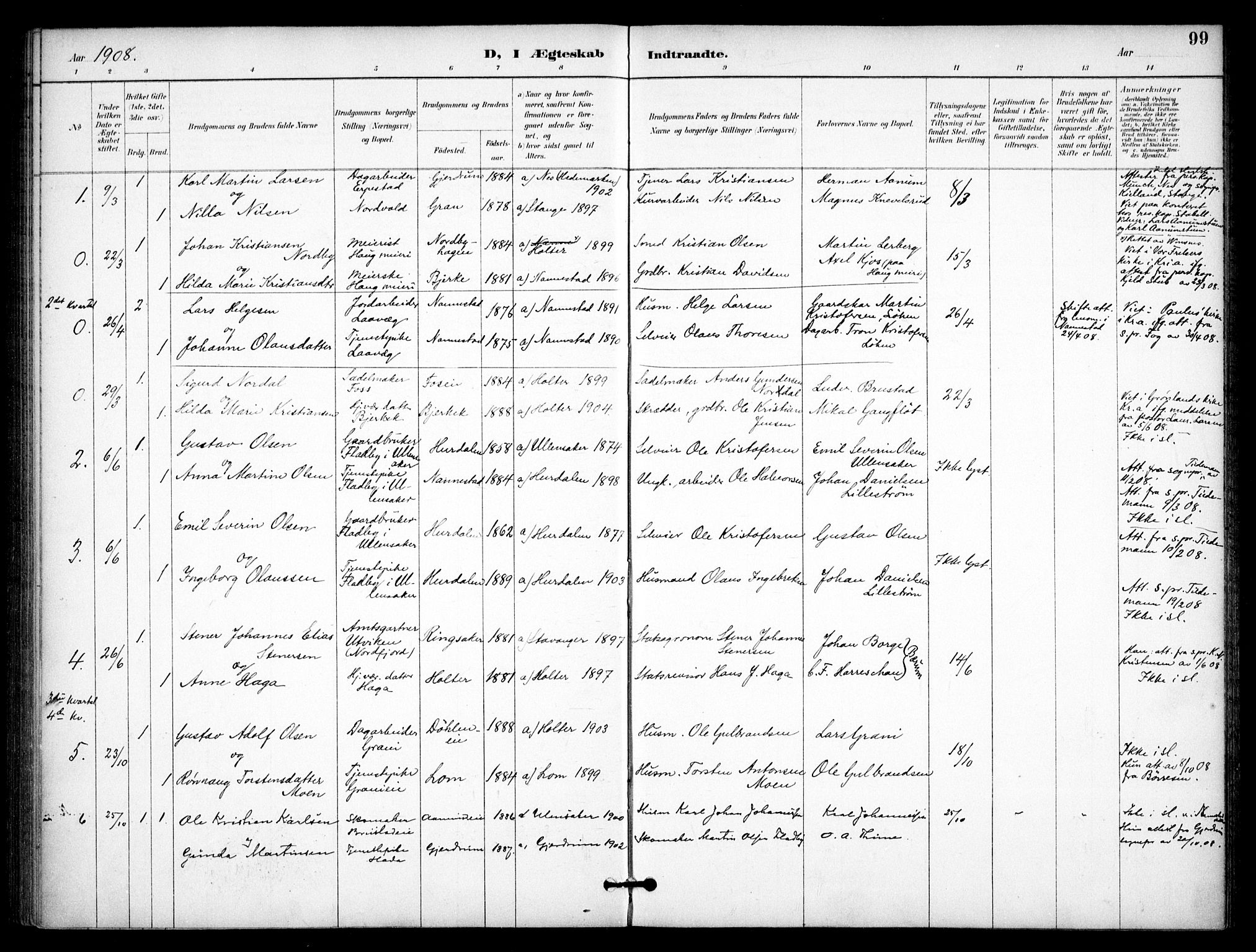 Nannestad prestekontor Kirkebøker, AV/SAO-A-10414a/F/Fb/L0002: Parish register (official) no. II 2, 1891-1909, p. 99