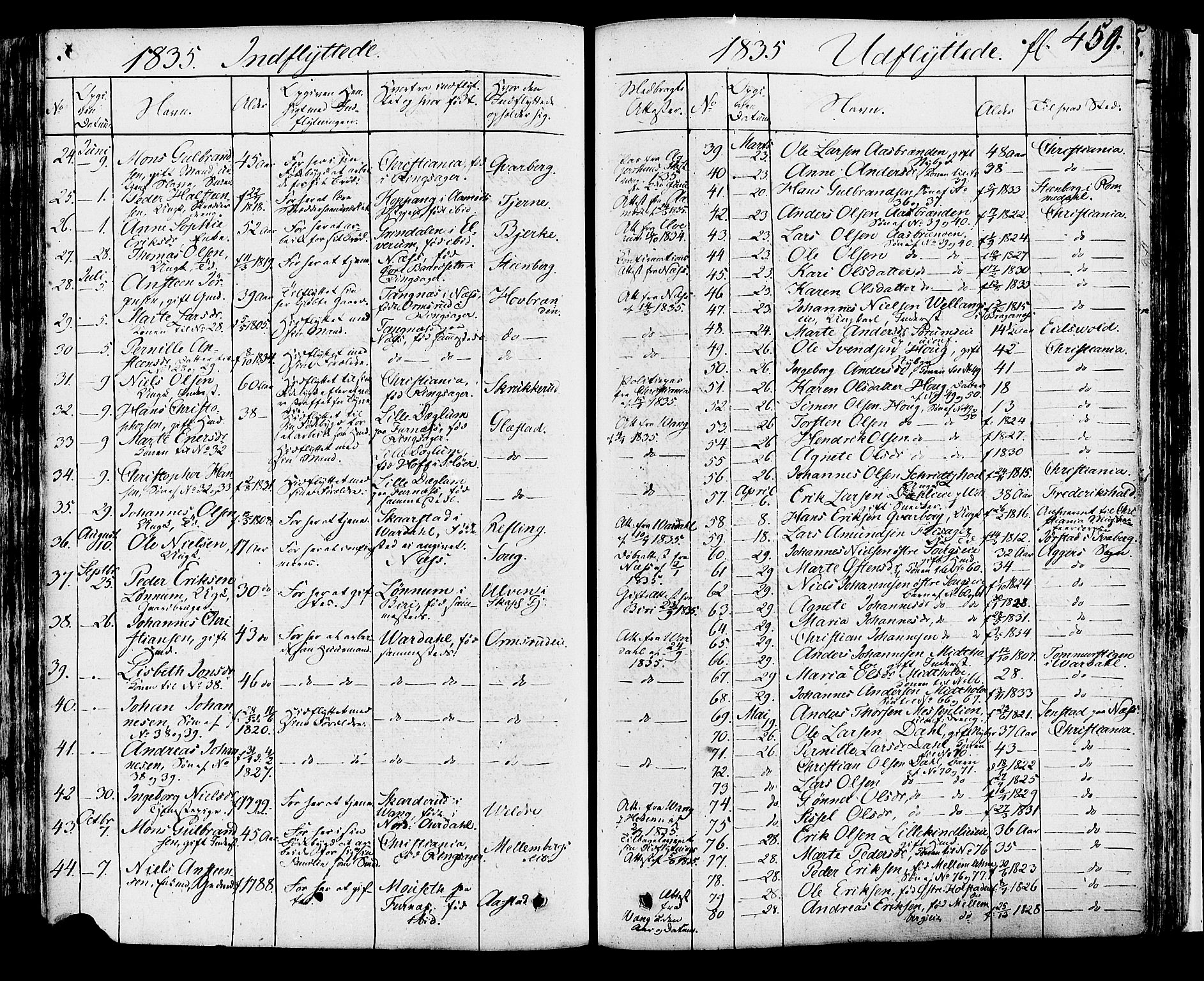 Ringsaker prestekontor, SAH/PREST-014/K/Ka/L0007: Parish register (official) no. 7B, 1826-1837, p. 459