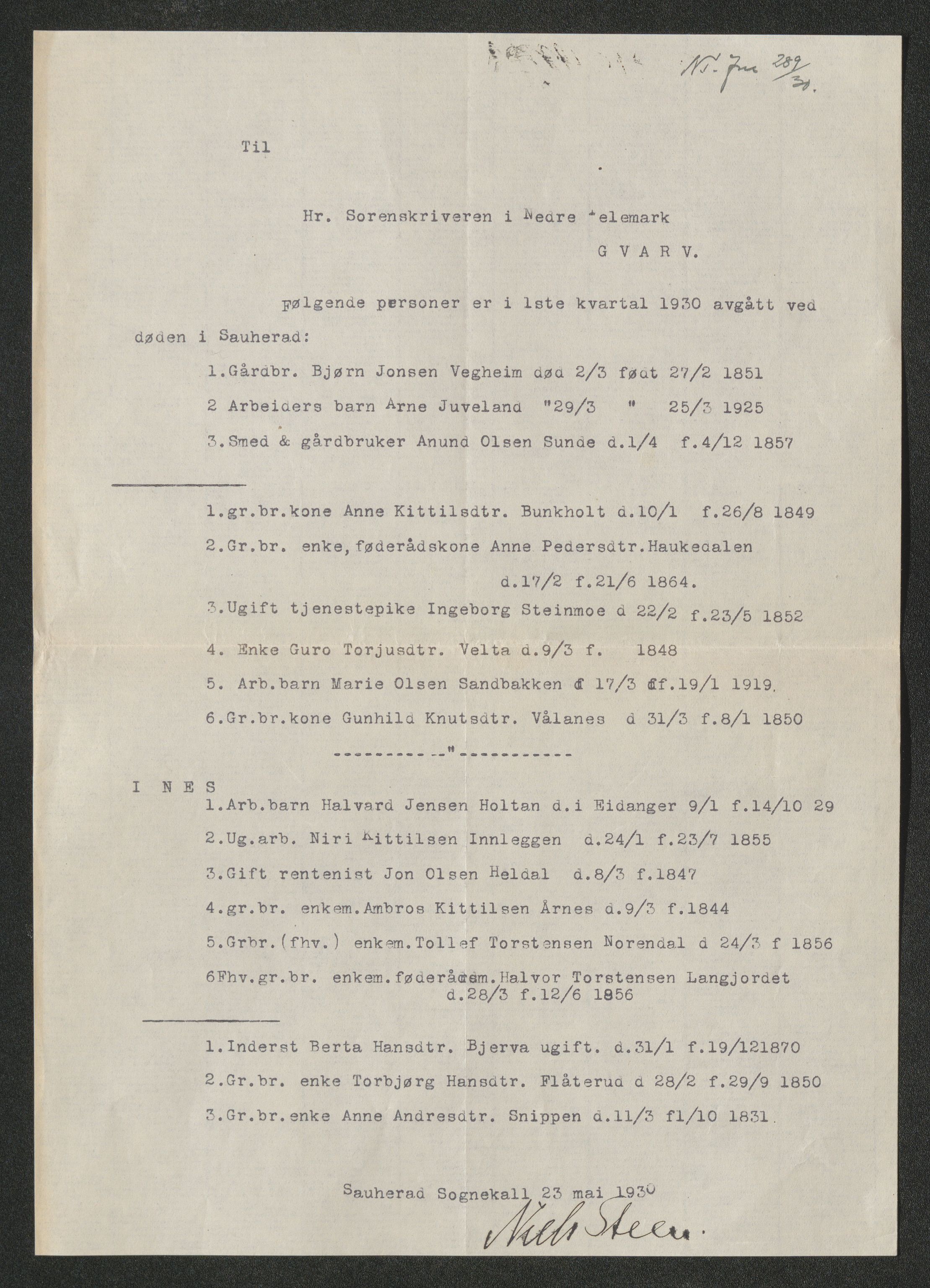 Nedre Telemark sorenskriveri, SAKO/A-135/H/Ha/Hab/L0007: Dødsfallsfortegnelser
, 1925-1930
