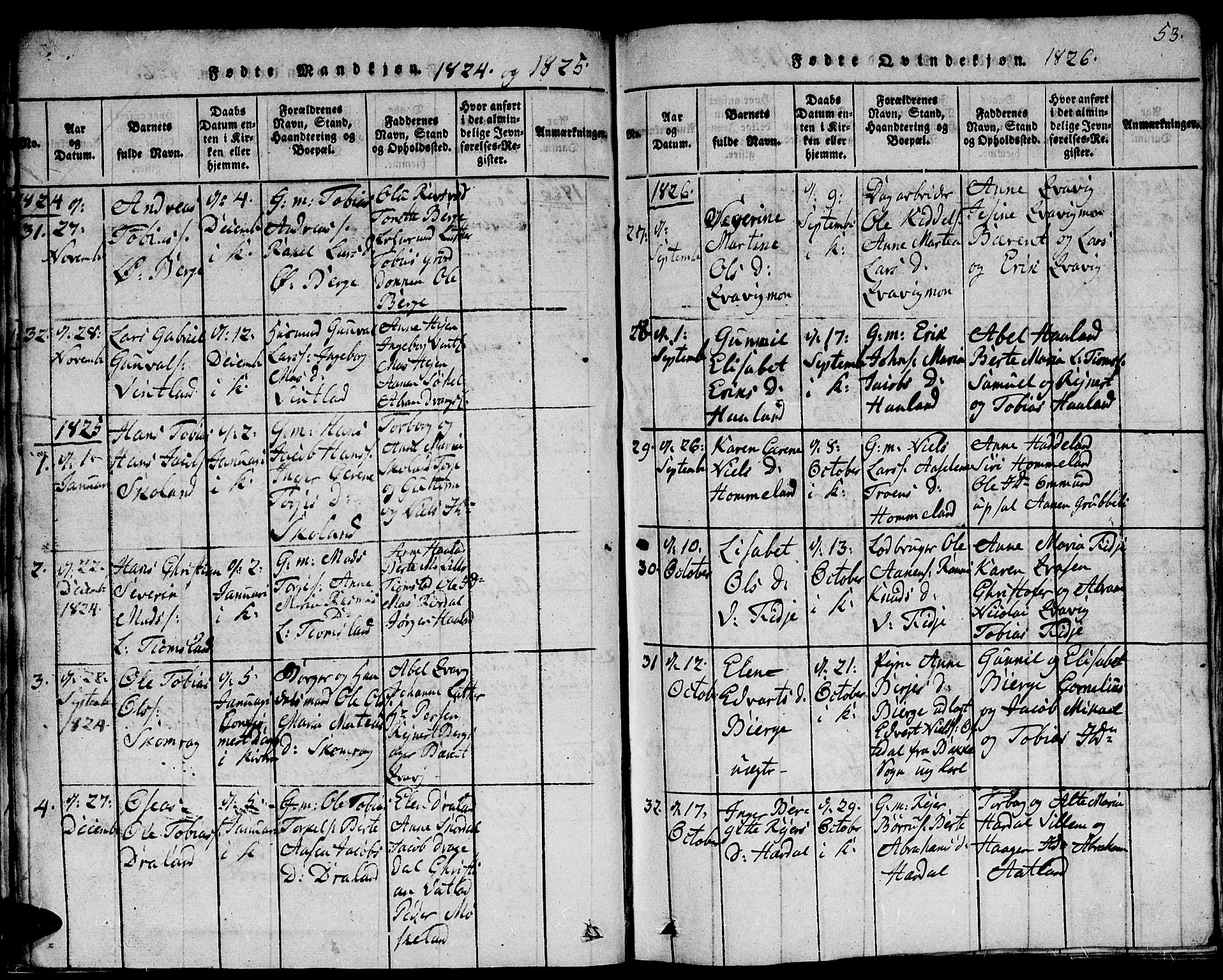 Lyngdal sokneprestkontor, AV/SAK-1111-0029/F/Fb/Fbc/L0001: Parish register (copy) no. B 1, 1815-1844, p. 53