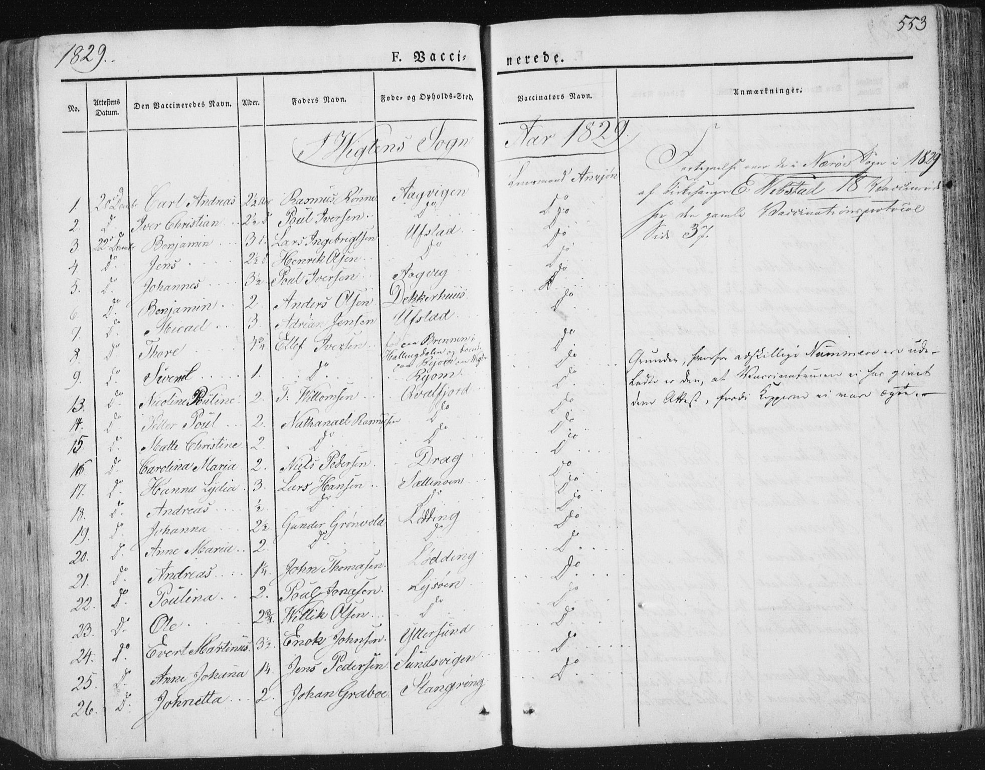 Ministerialprotokoller, klokkerbøker og fødselsregistre - Nord-Trøndelag, SAT/A-1458/784/L0669: Parish register (official) no. 784A04, 1829-1859, p. 553