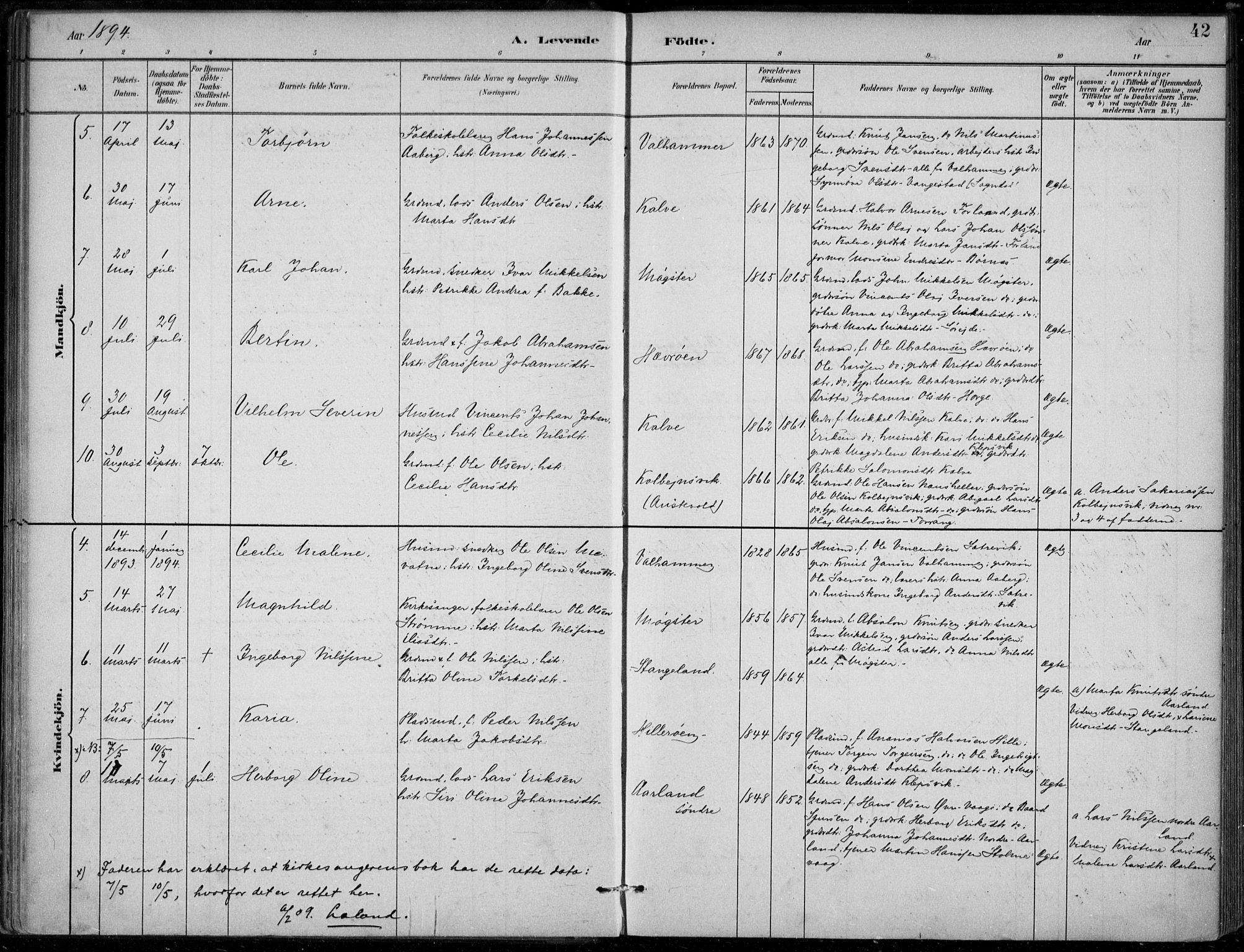 Sund sokneprestembete, AV/SAB-A-99930: Parish register (official) no. D 1, 1882-1899, p. 42