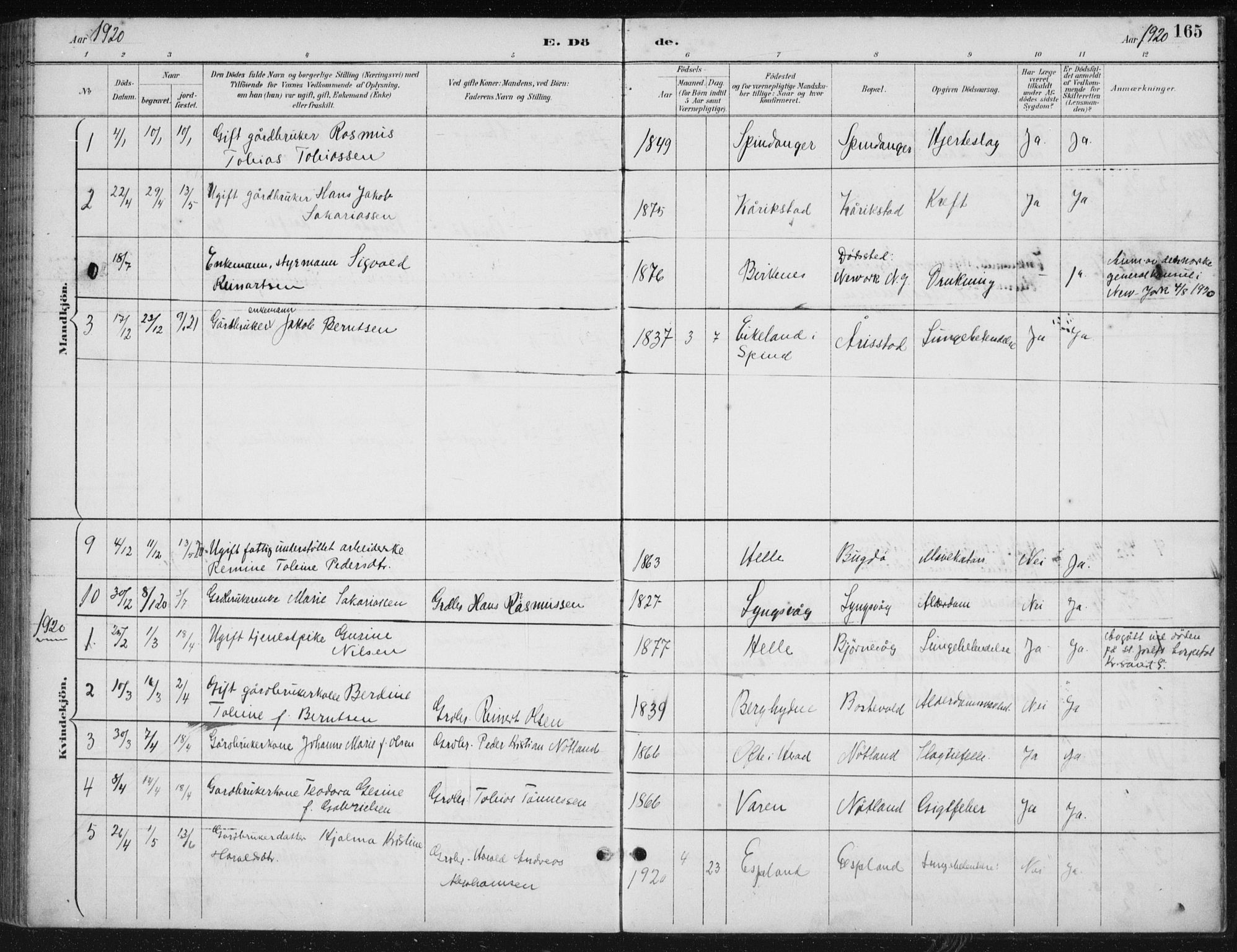 Herad sokneprestkontor, SAK/1111-0018/F/Fb/Fbb/L0004: Parish register (copy) no. B 4, 1890-1935, p. 165
