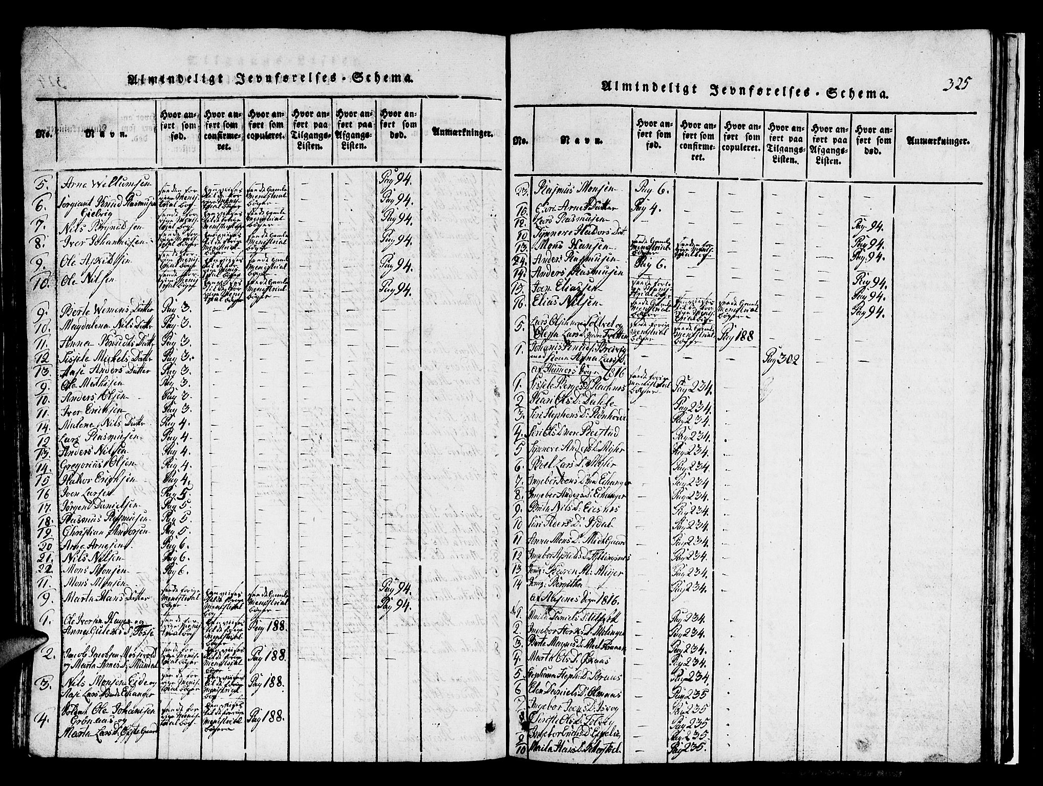 Hamre sokneprestembete, AV/SAB-A-75501/H/Ha/Hab: Parish register (copy) no. A 1, 1816-1826, p. 325