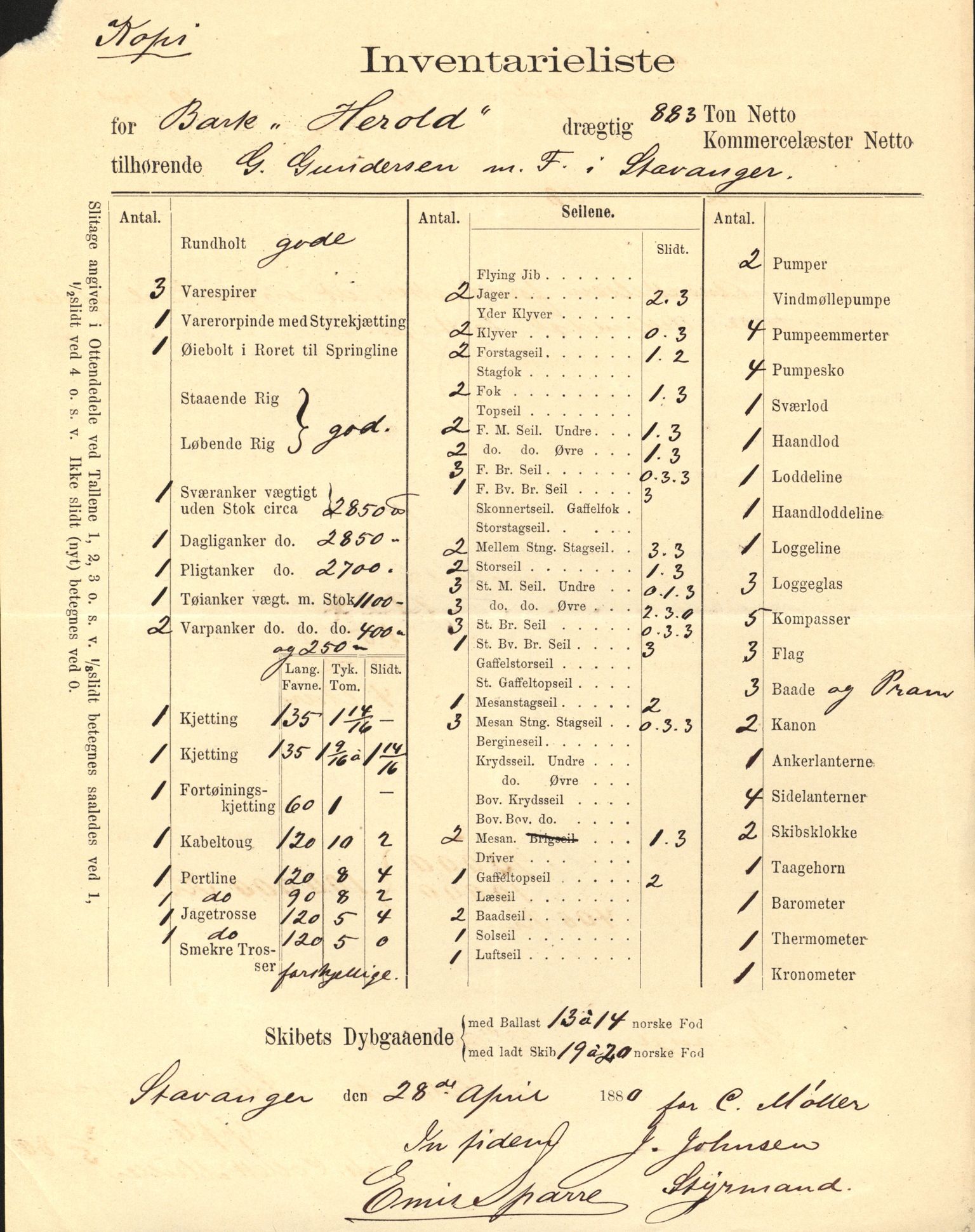 Pa 63 - Østlandske skibsassuranceforening, VEMU/A-1079/G/Ga/L0016/0009: Havaridokumenter / Carl Johan, Inga, Herold, Catharina, Catherine, 1883, p. 15