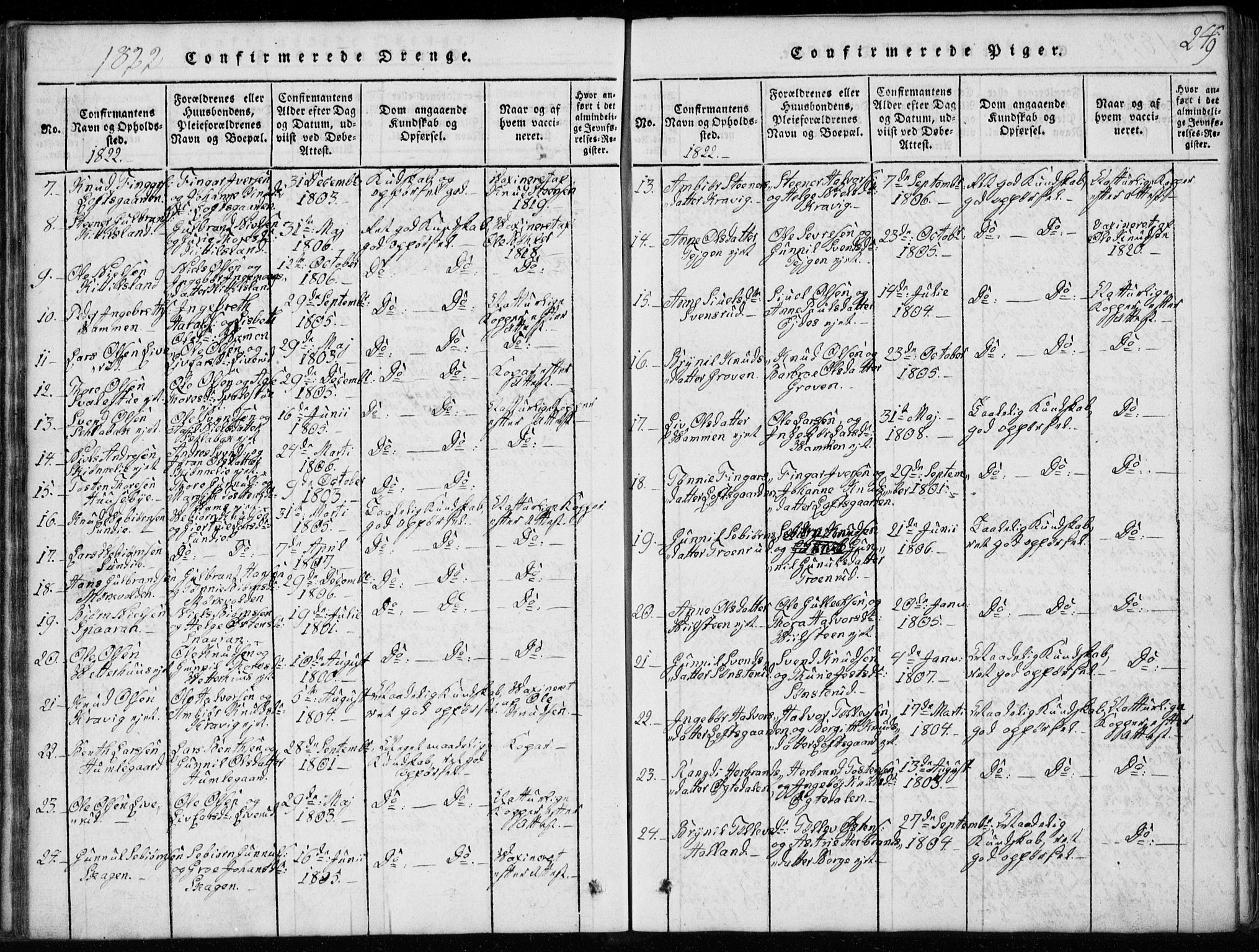 Rollag kirkebøker, SAKO/A-240/G/Ga/L0001: Parish register (copy) no. I 1, 1814-1831, p. 249