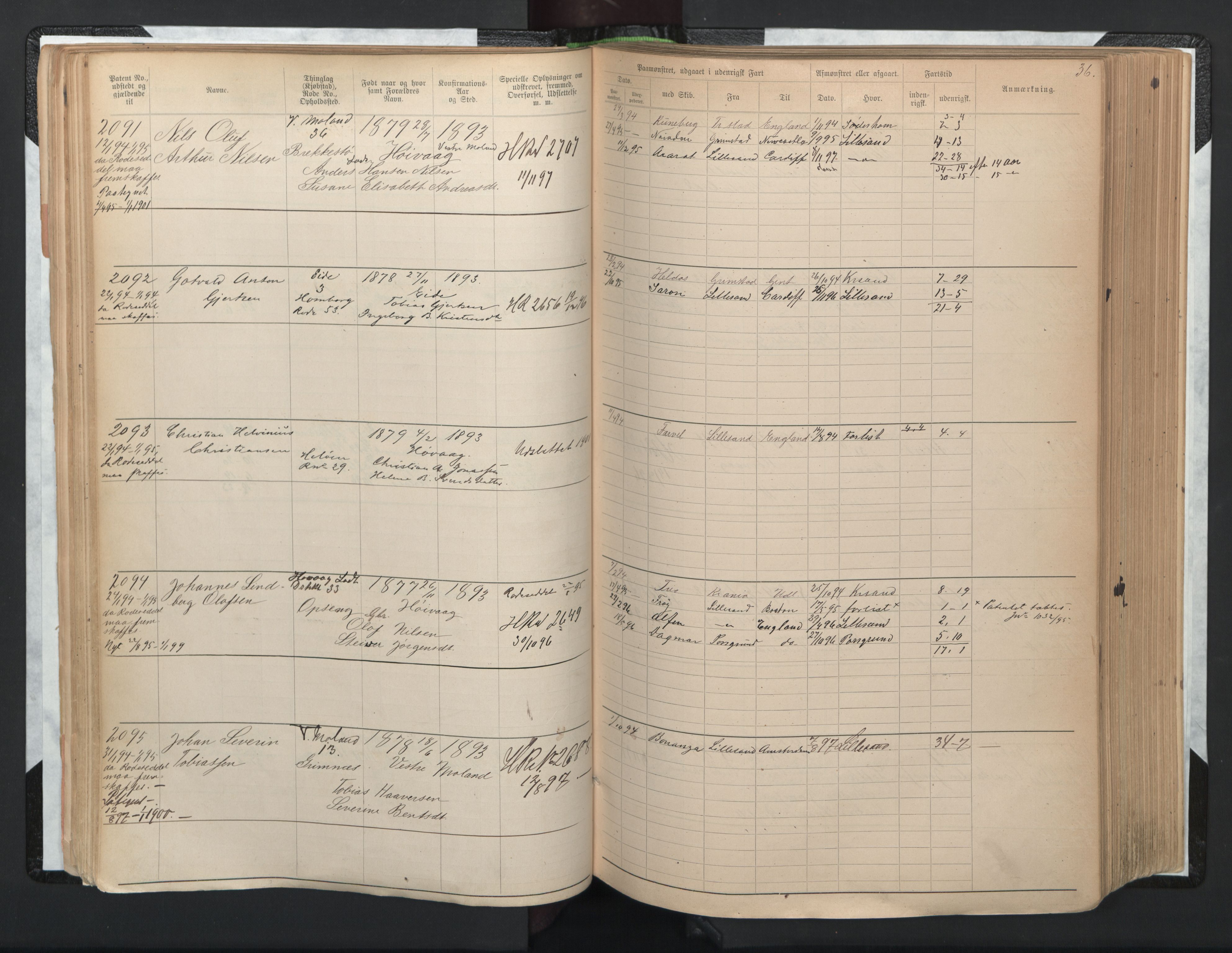 Lillesand mønstringskrets, AV/SAK-2031-0014/F/Fa/L0005: Annotasjonsrulle nr 1921-3502 med register, G-2, 1890-1948, p. 65