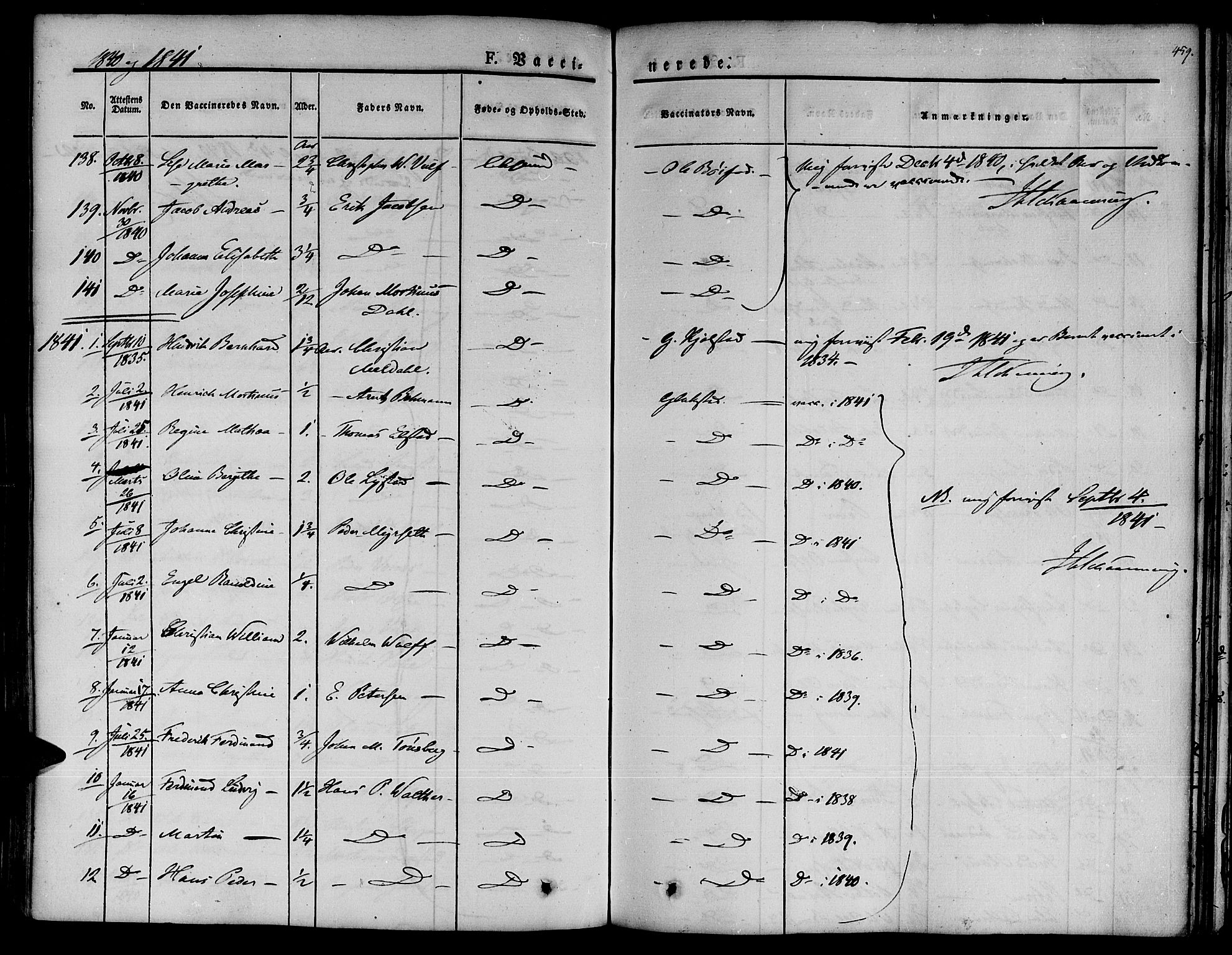 Ministerialprotokoller, klokkerbøker og fødselsregistre - Møre og Romsdal, SAT/A-1454/572/L0843: Parish register (official) no. 572A06, 1832-1842, p. 459