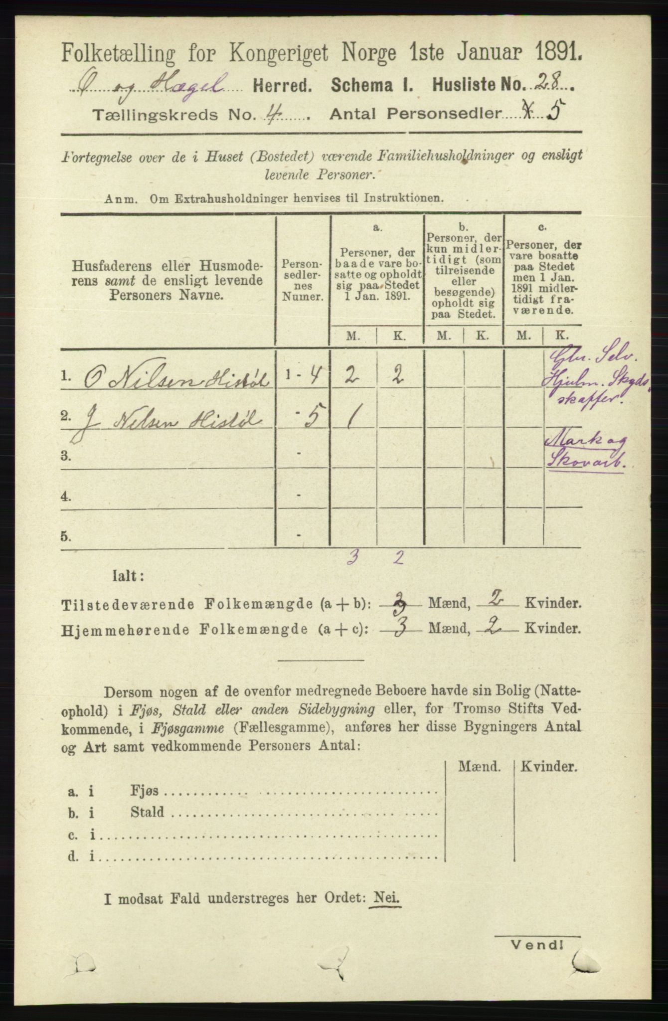 RA, 1891 census for 1016 Øvrebø og Hægeland, 1891, p. 676