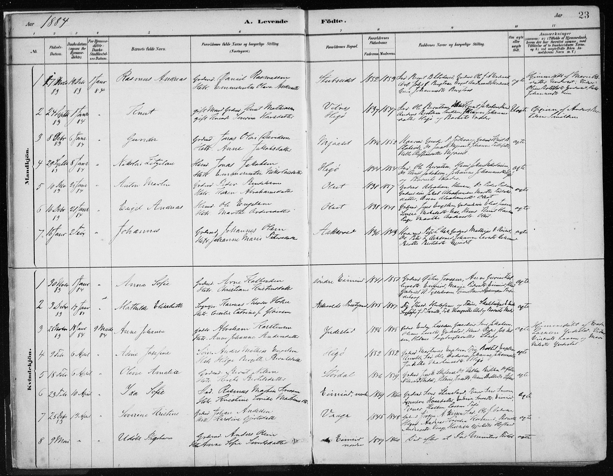 Askvoll sokneprestembete, SAB/A-79501/H/Haa/Haab/L0002: Parish register (official) no. B 2, 1879-1909, p. 23