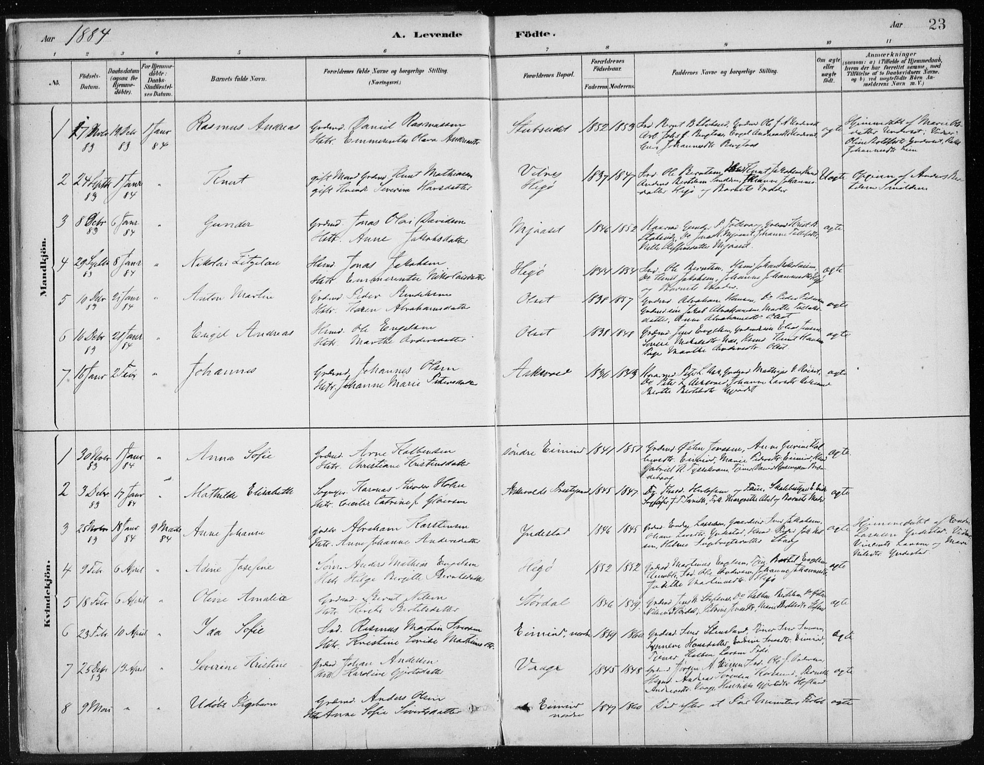 Askvoll sokneprestembete, AV/SAB-A-79501/H/Haa/Haab/L0002: Parish register (official) no. B 2, 1879-1909, p. 23