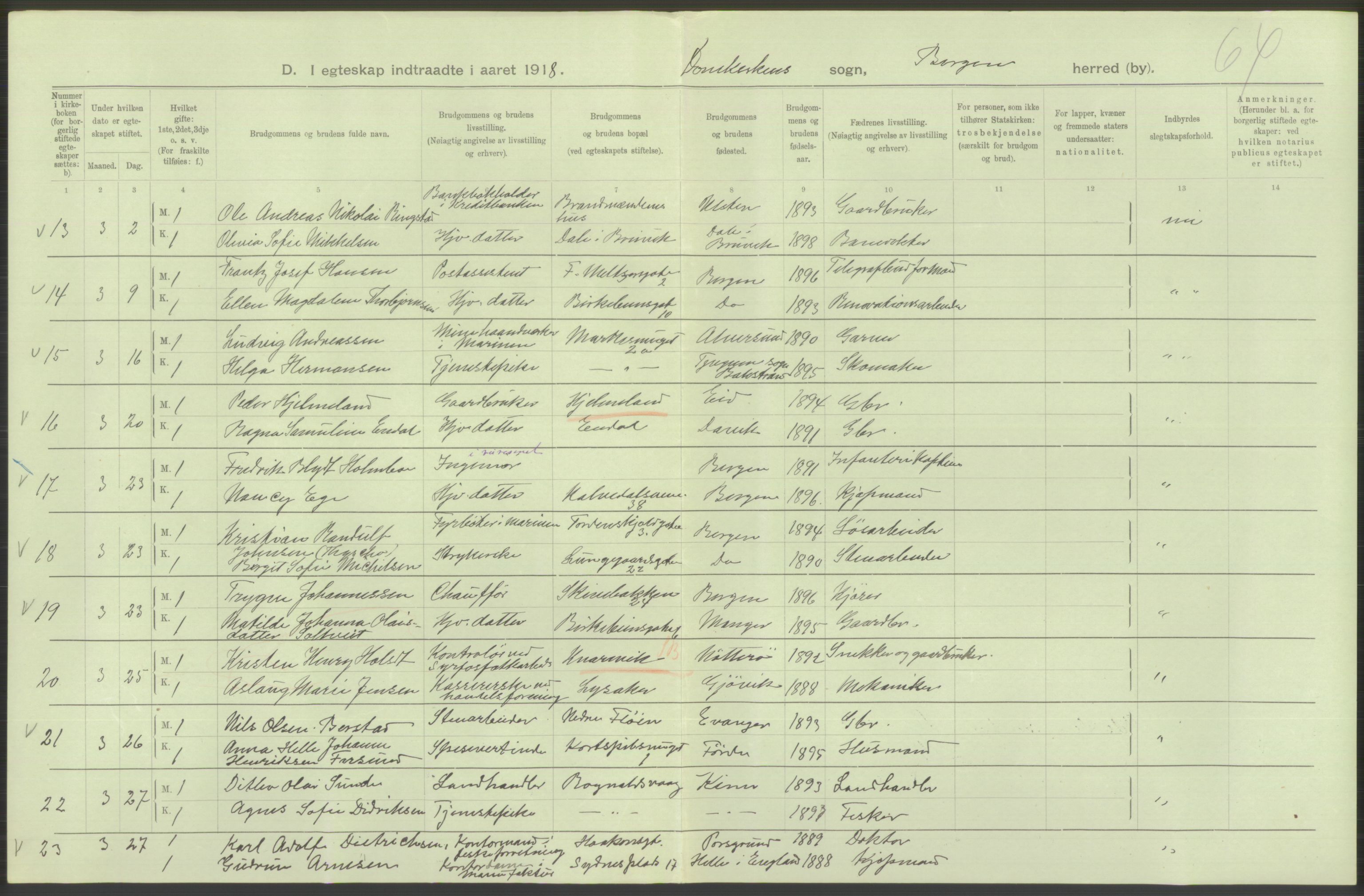 Statistisk sentralbyrå, Sosiodemografiske emner, Befolkning, RA/S-2228/D/Df/Dfb/Dfbh/L0038: Bergen: Gifte, dødfødte., 1918, p. 276