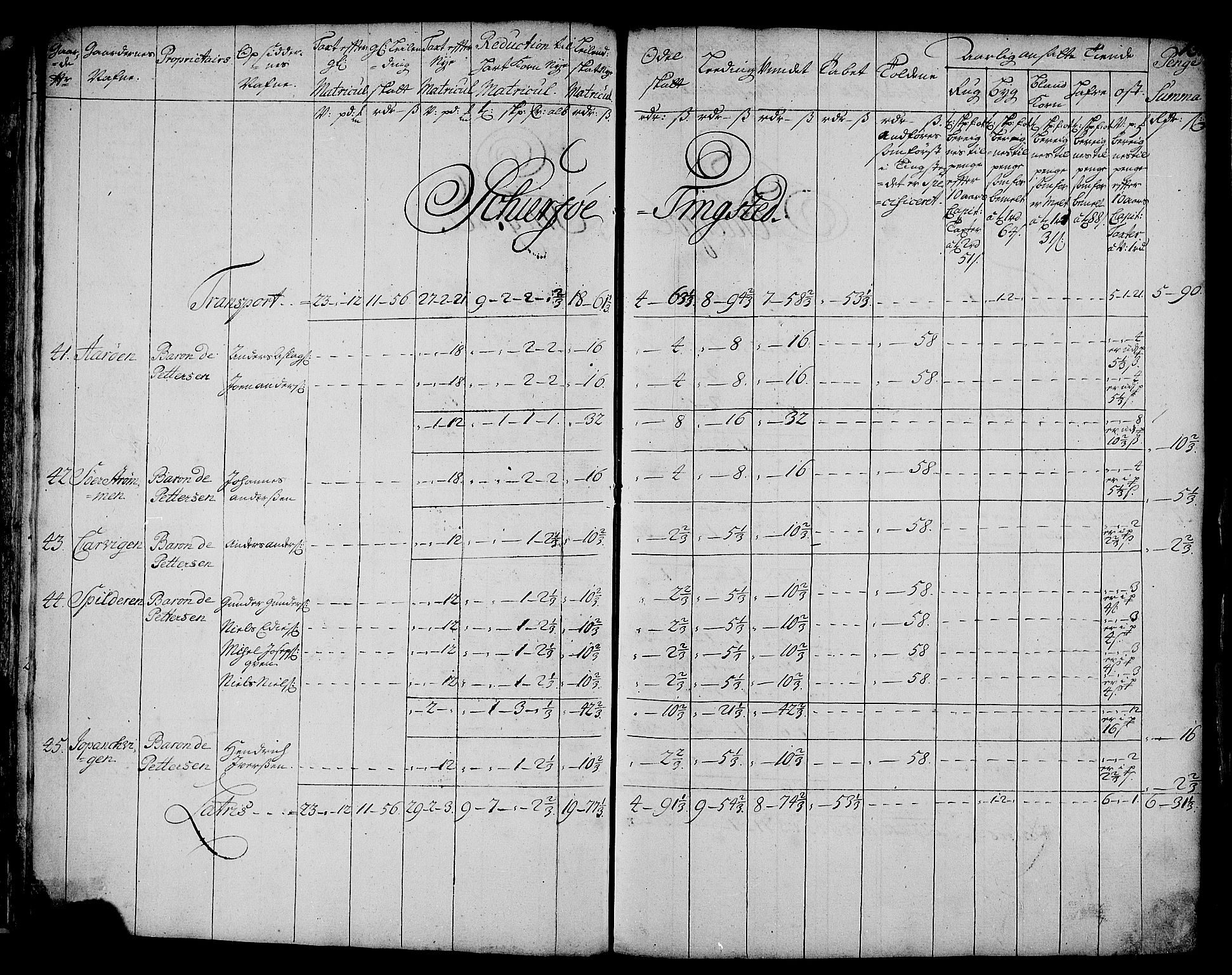 Rentekammeret inntil 1814, Realistisk ordnet avdeling, AV/RA-EA-4070/N/Nb/Nbf/L0181: Troms matrikkelprotokoll, 1723, p. 14