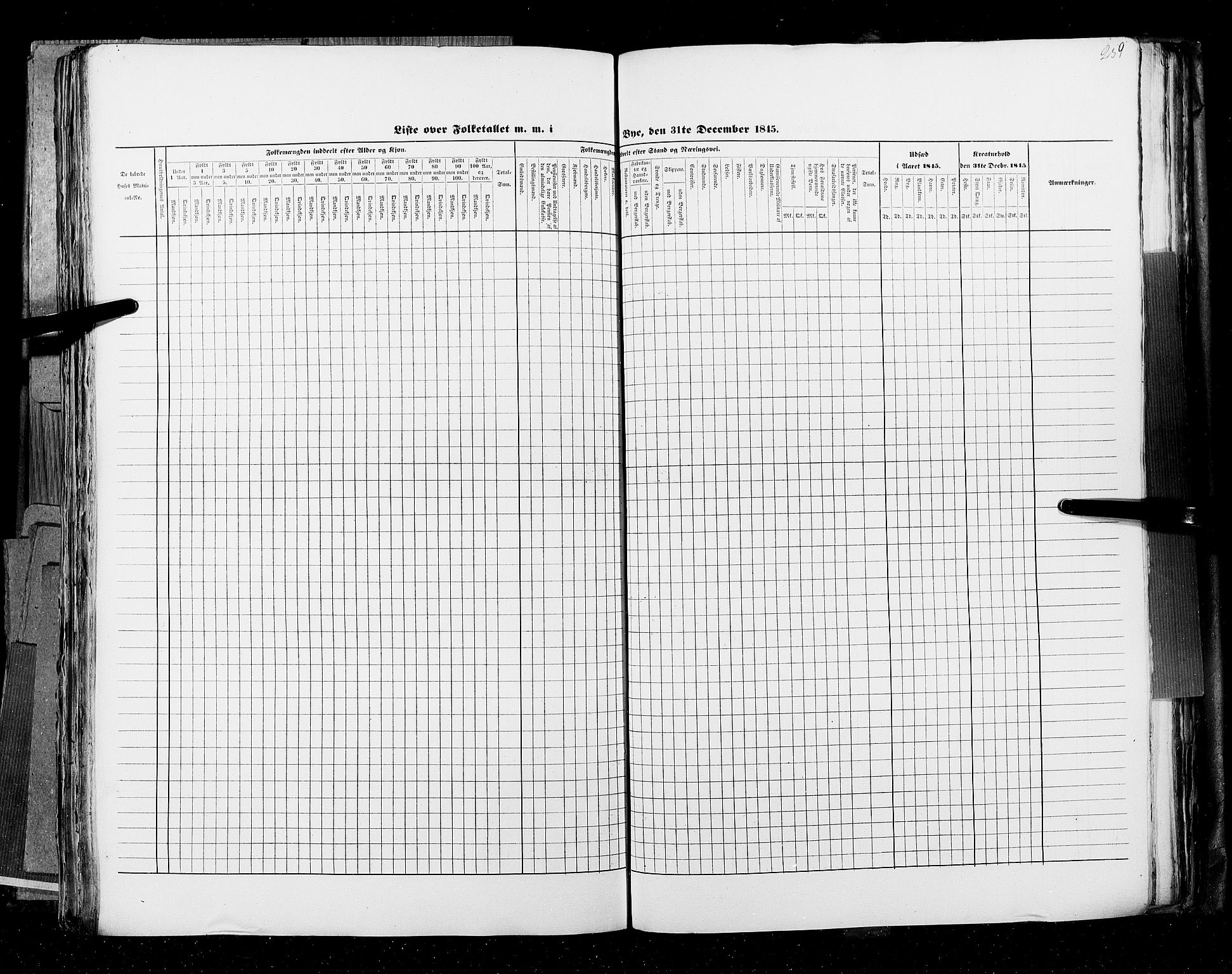 RA, Census 1845, vol. 11: Cities, 1845, p. 259