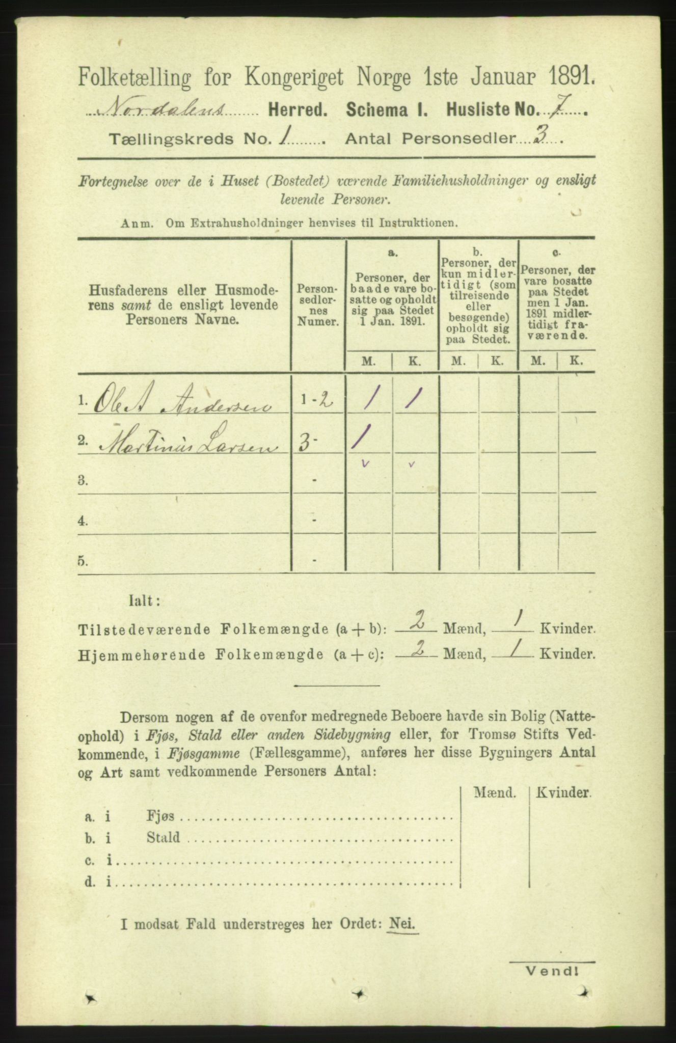 RA, 1891 census for 1524 Norddal, 1891, p. 36