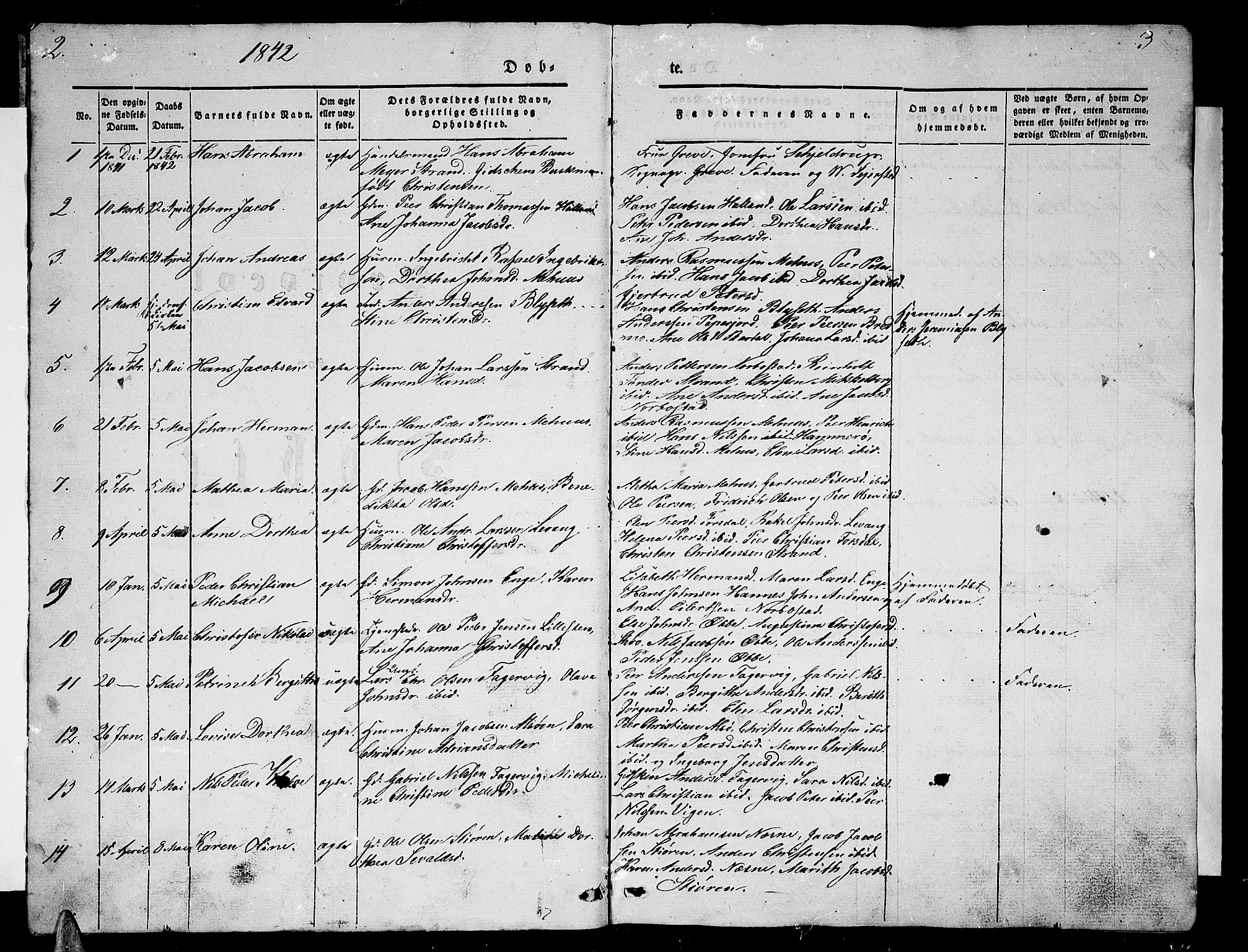 Ministerialprotokoller, klokkerbøker og fødselsregistre - Nordland, AV/SAT-A-1459/838/L0555: Parish register (copy) no. 838C02, 1842-1861, p. 2-3