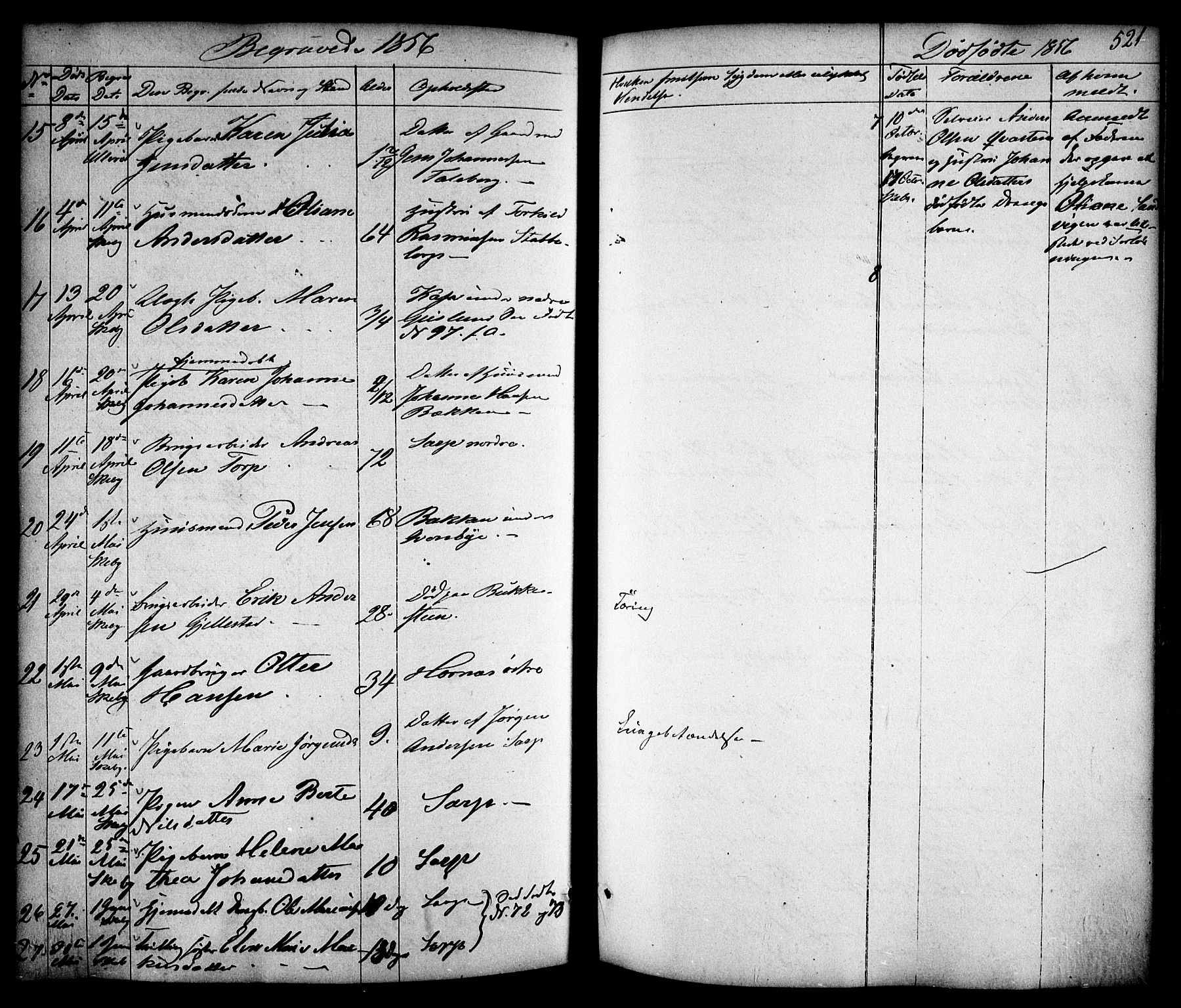 Skjeberg prestekontor Kirkebøker, AV/SAO-A-10923/F/Fa/L0006: Parish register (official) no. I 6, 1846-1858, p. 521