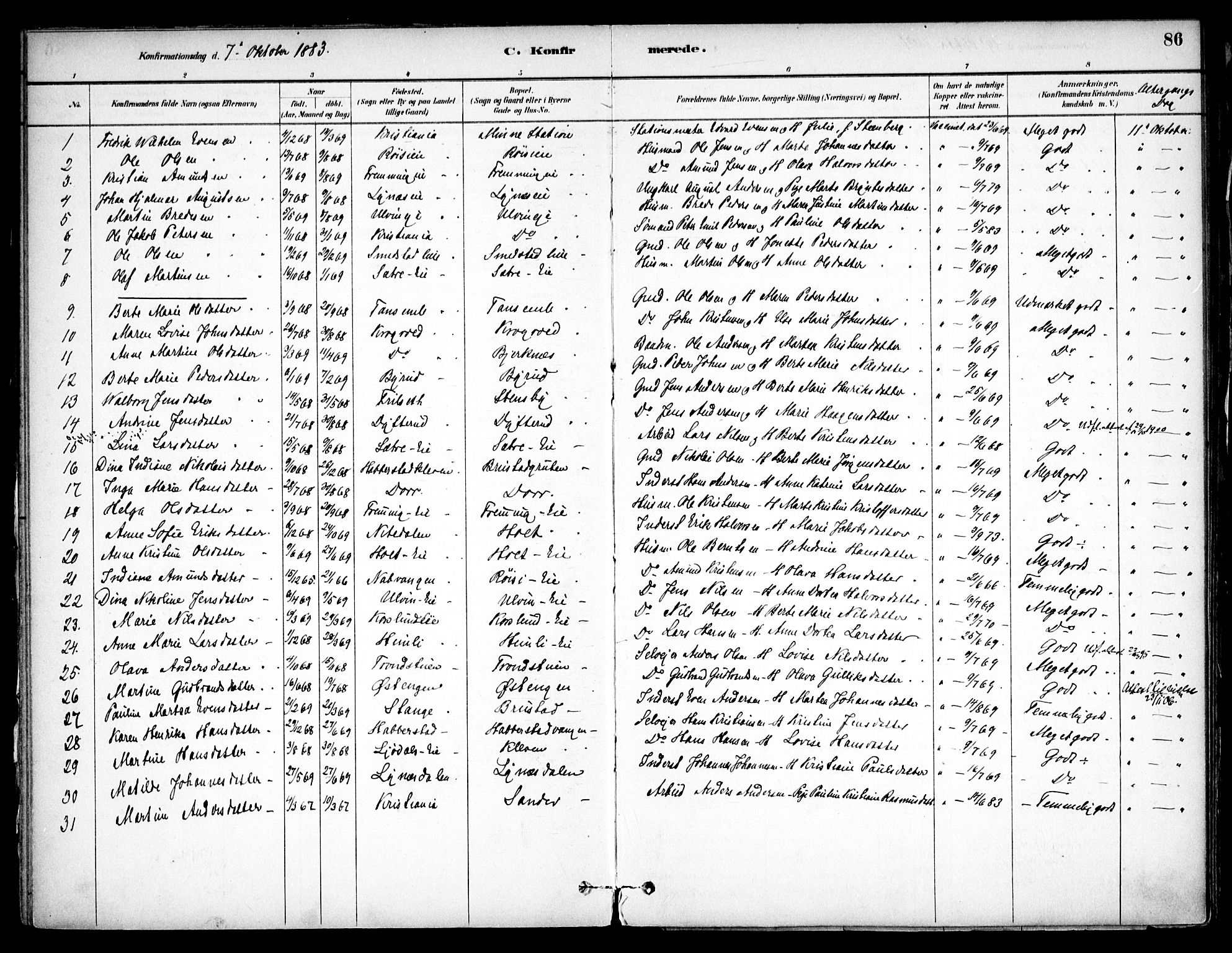 Eidsvoll prestekontor Kirkebøker, SAO/A-10888/F/Fb/L0001: Parish register (official) no. II 1, 1882-1897, p. 86