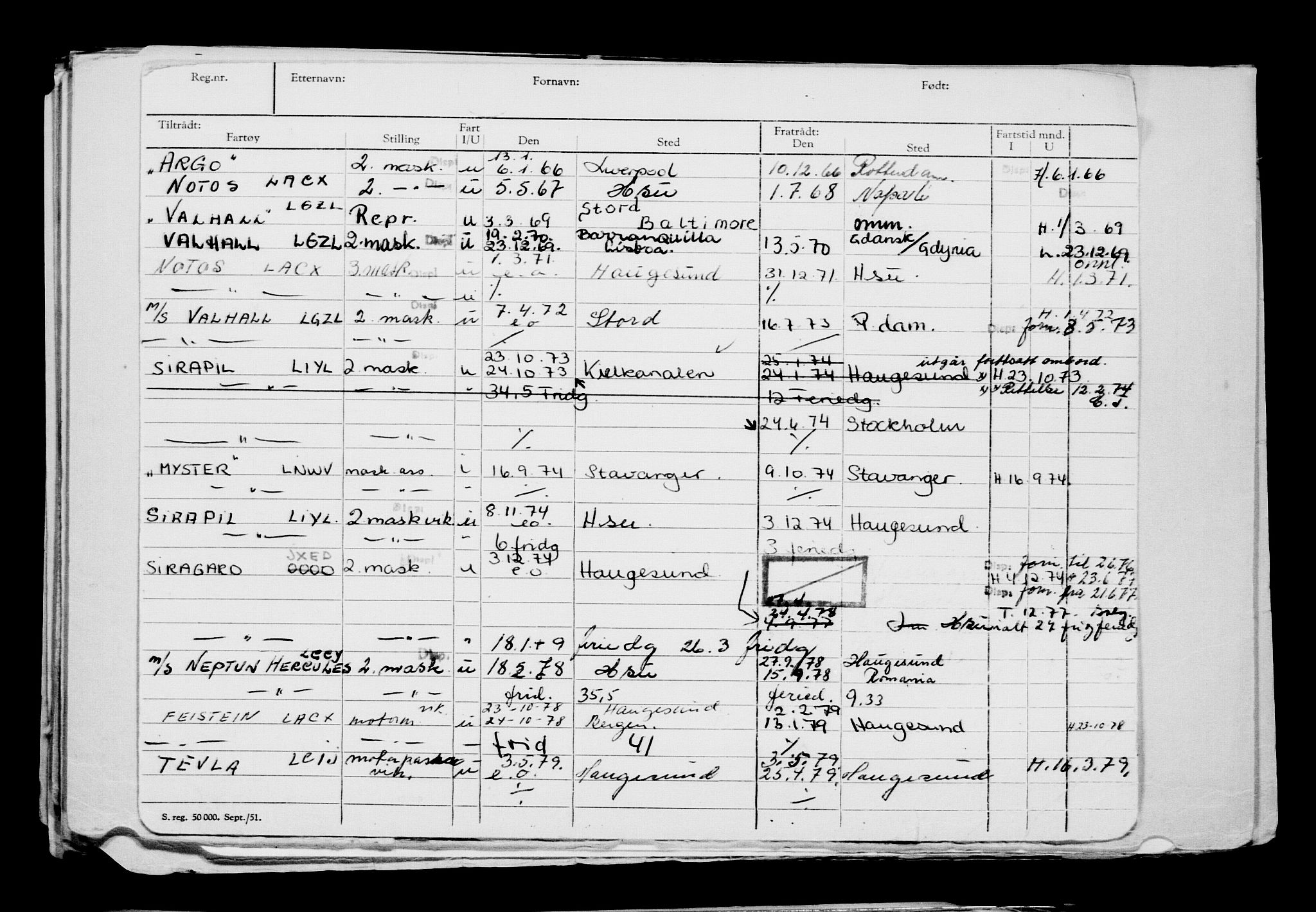 Direktoratet for sjømenn, AV/RA-S-3545/G/Gb/L0204: Hovedkort, 1922, p. 172