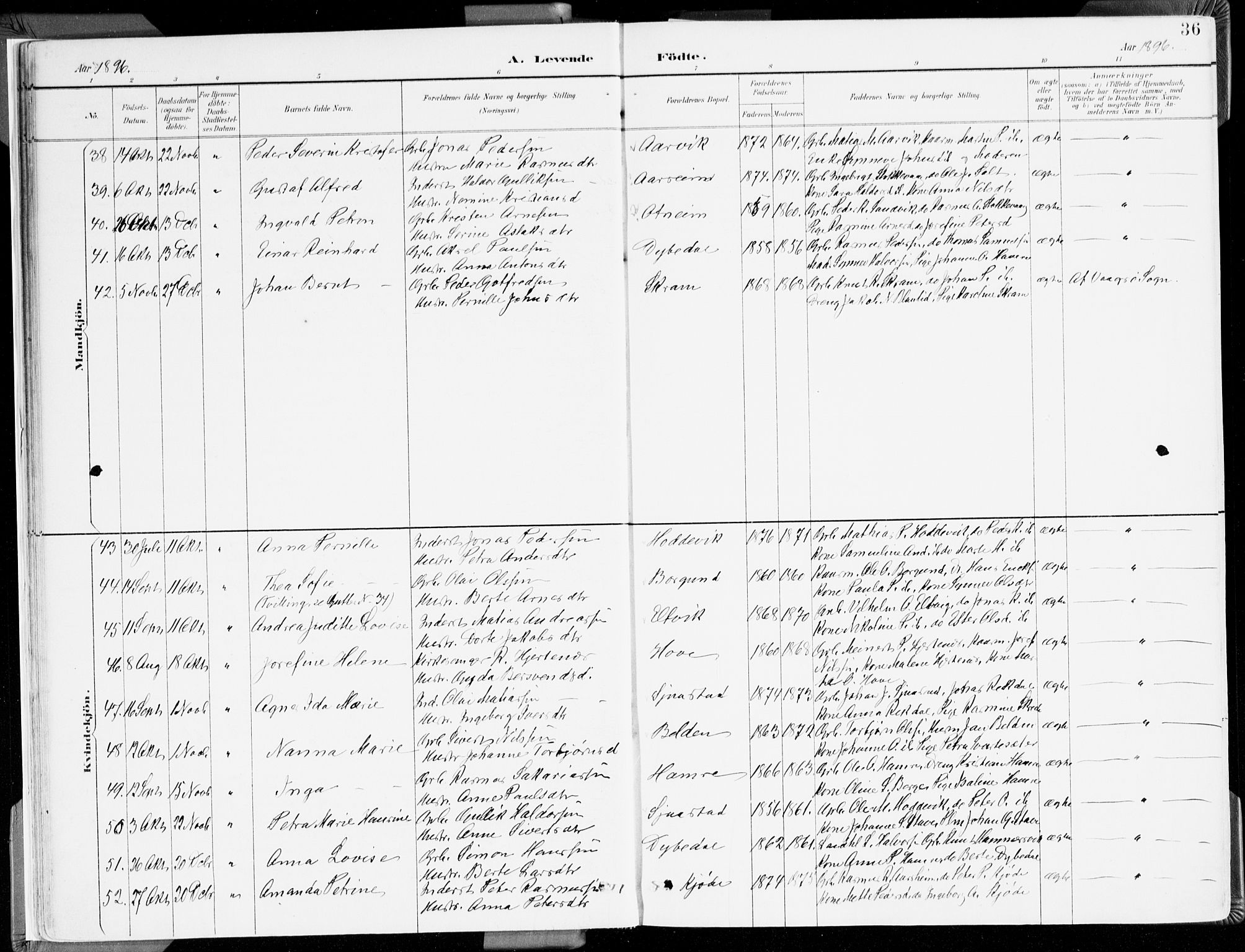 Selje sokneprestembete, AV/SAB-A-99938/H/Ha/Haa/Haab: Parish register (official) no. B 2, 1891-1907, p. 36