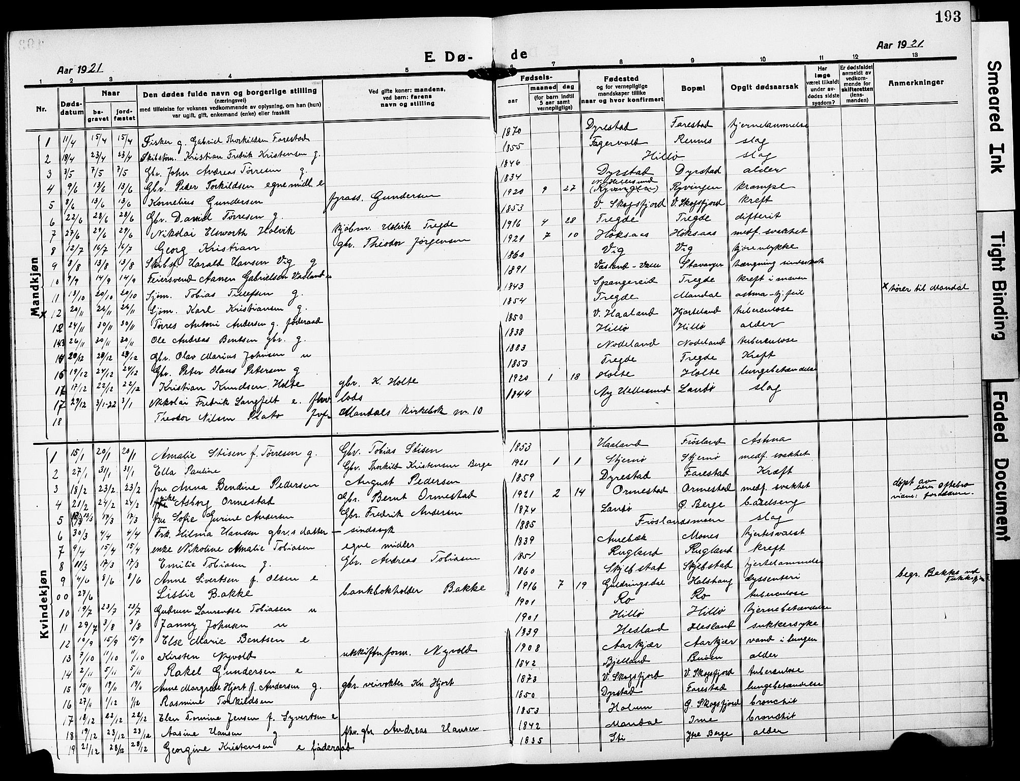 Mandal sokneprestkontor, SAK/1111-0030/F/Fb/Fba/L0013: Parish register (copy) no. B 7, 1918-1931, p. 193