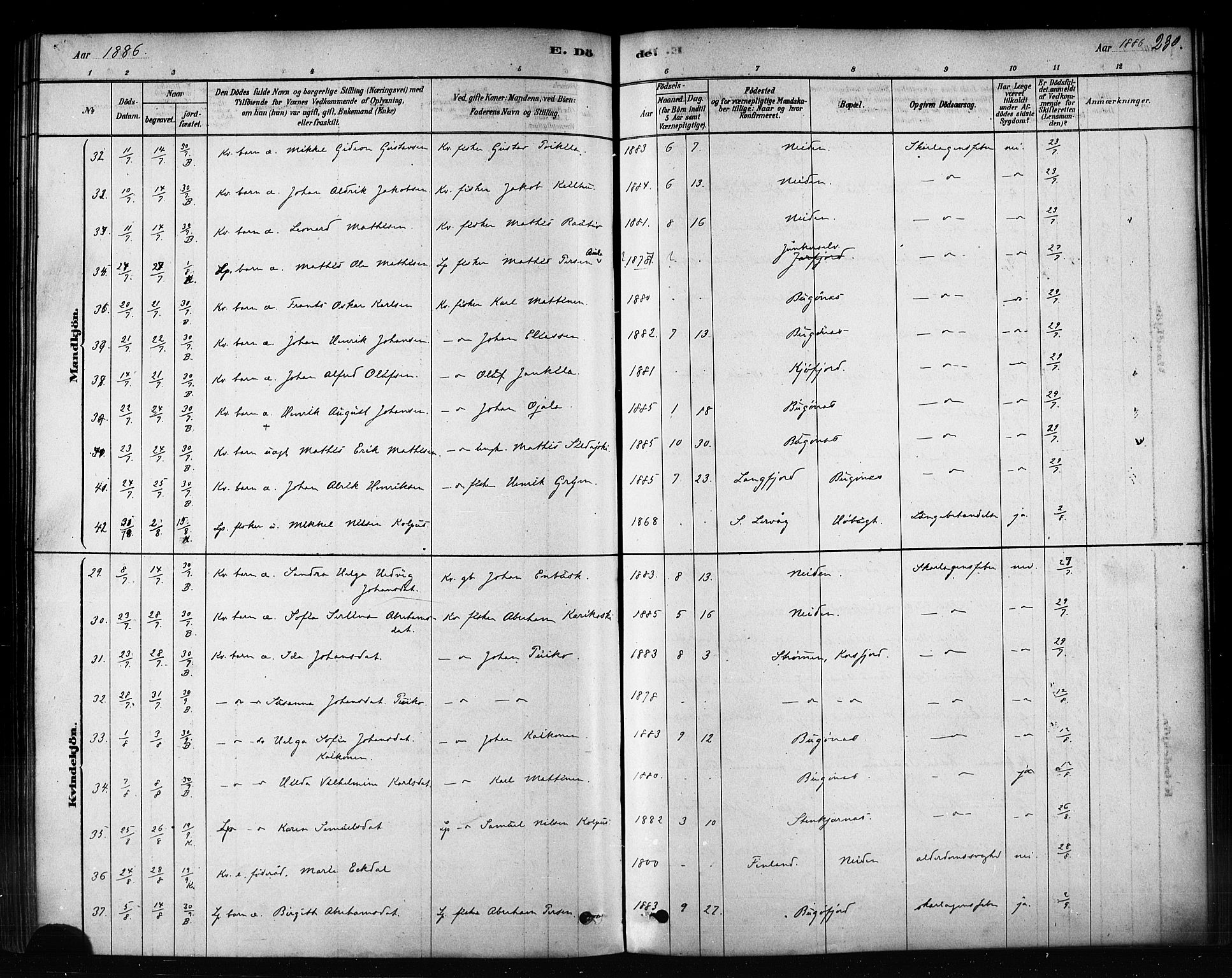 Sør-Varanger sokneprestkontor, AV/SATØ-S-1331/H/Ha/L0003kirke: Parish register (official) no. 3, 1878-1891, p. 230