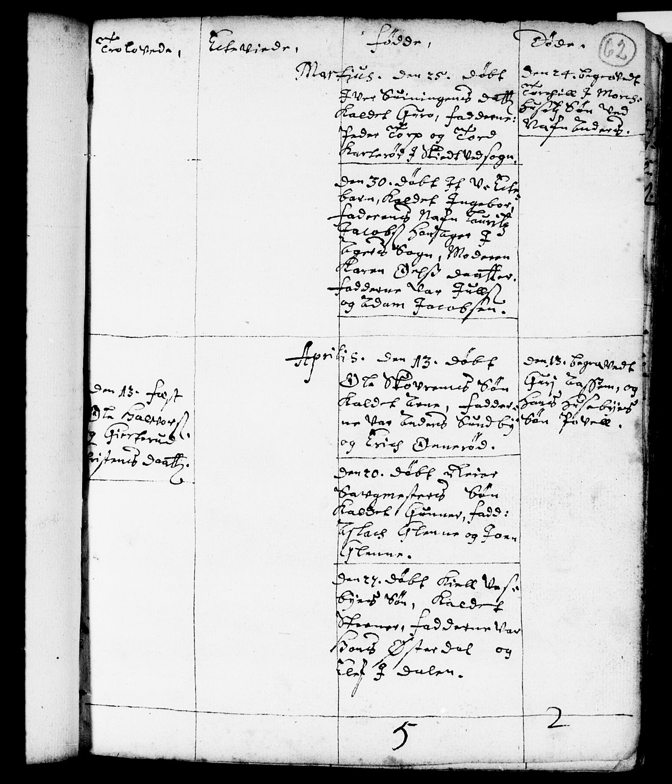 Spydeberg prestekontor Kirkebøker, AV/SAO-A-10924/F/Fa/L0001: Parish register (official) no. I 1, 1696-1738, p. 62