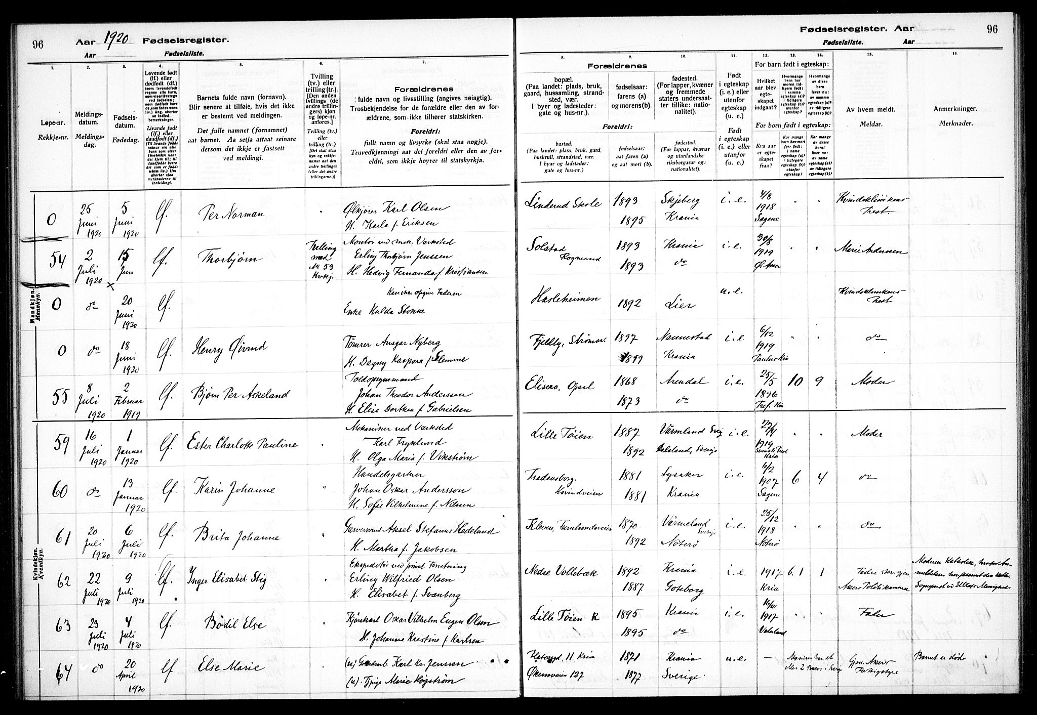 Østre Aker prestekontor Kirkebøker, AV/SAO-A-10840/J/Ja/L0001: Birth register no. I 1, 1916-1923, p. 96