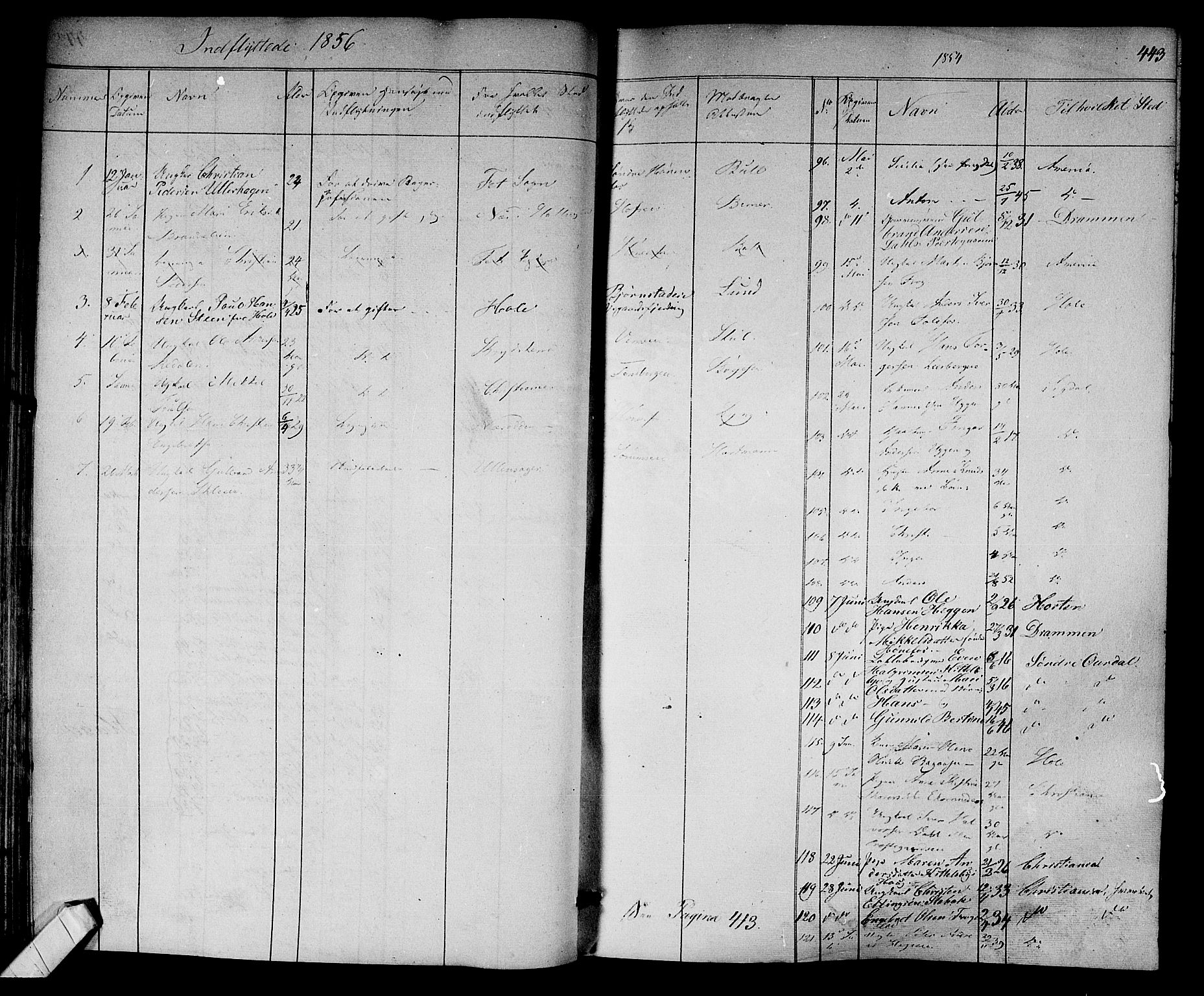 Norderhov kirkebøker, SAKO/A-237/F/Fa/L0011: Parish register (official) no. 11, 1847-1856, p. 443