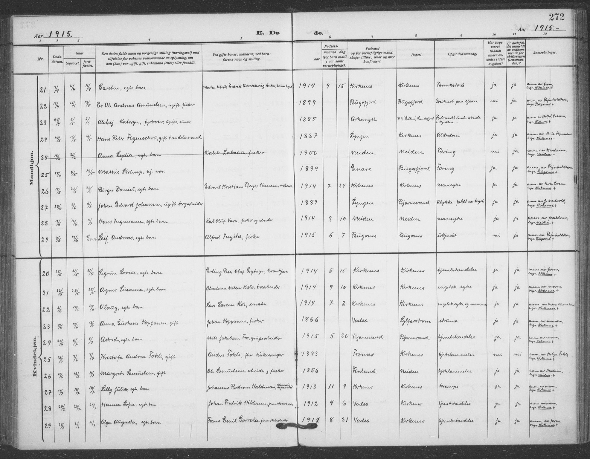 Sør-Varanger sokneprestkontor, AV/SATØ-S-1331/H/Ha/L0005kirke: Parish register (official) no. 5, 1909-1919, p. 272